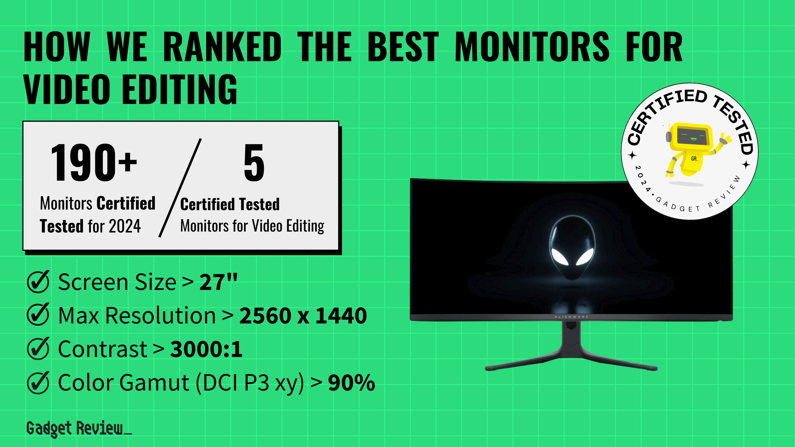 best monitor for video editing guide that shows the top best computer monitor model