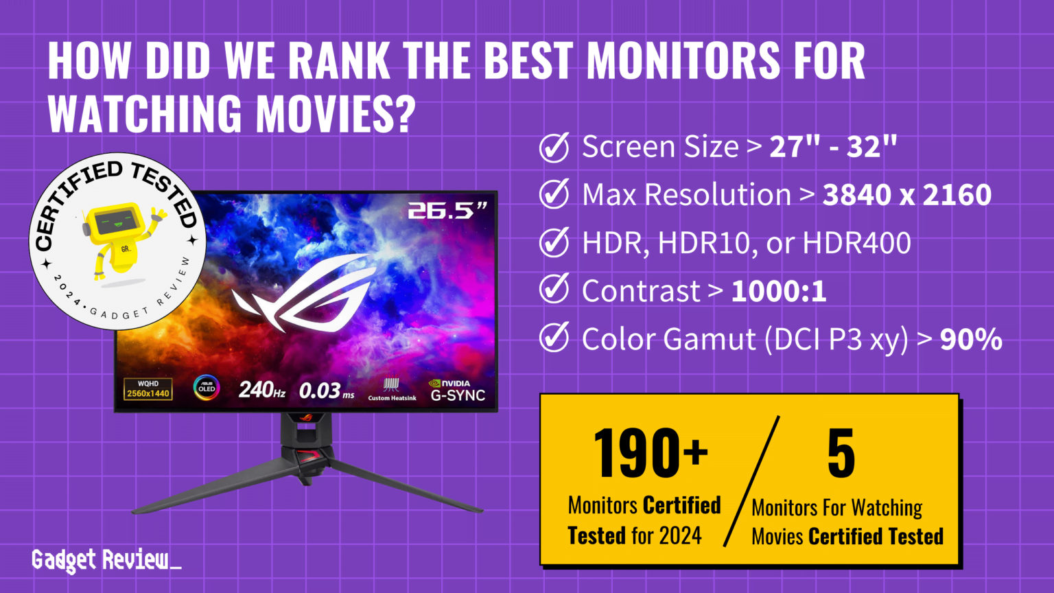 Best Monitors for Watching Movies 2025 ~ Gadget Review