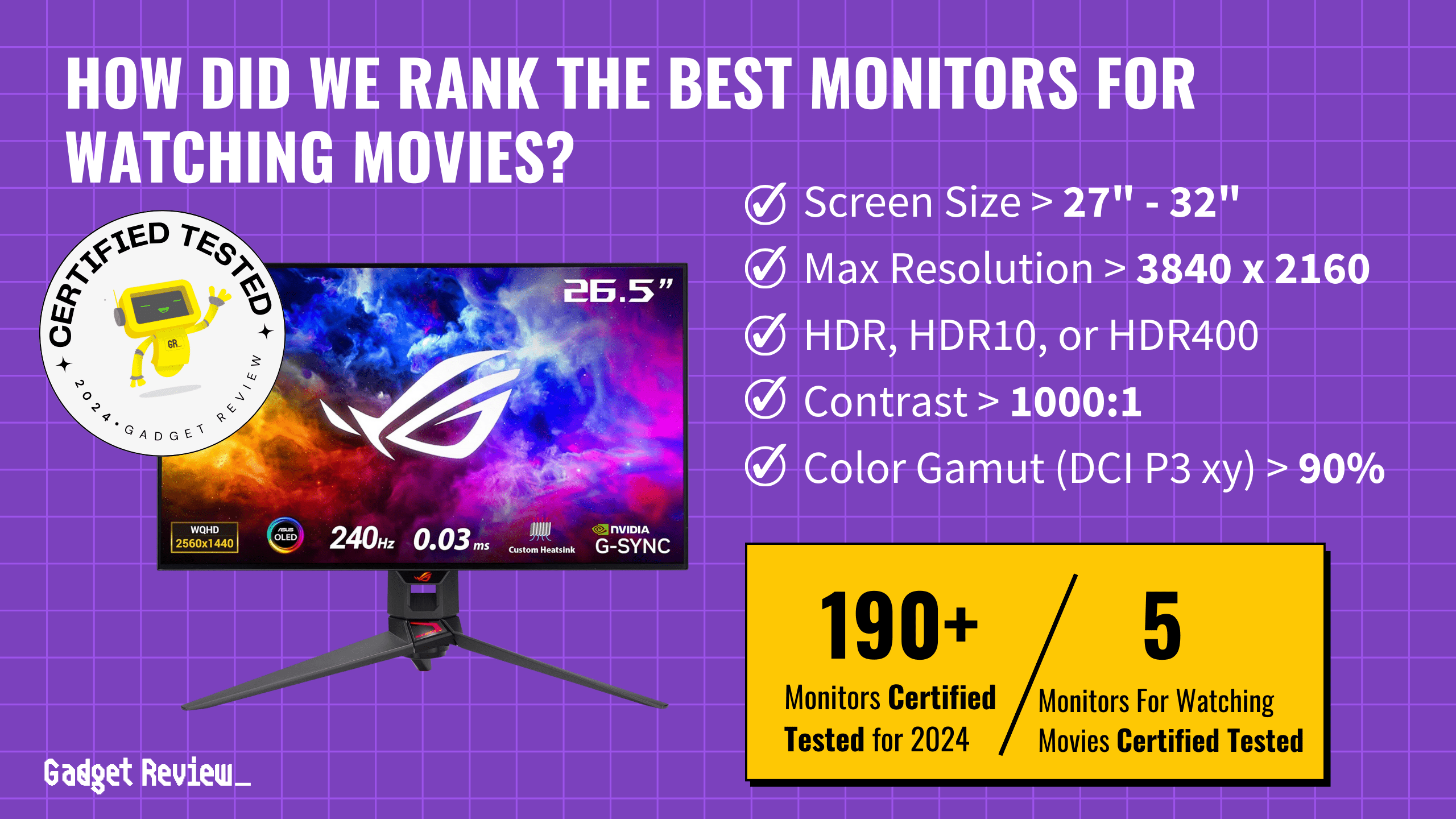 best monitor watching movies guide that shows the top best computer monitor model
