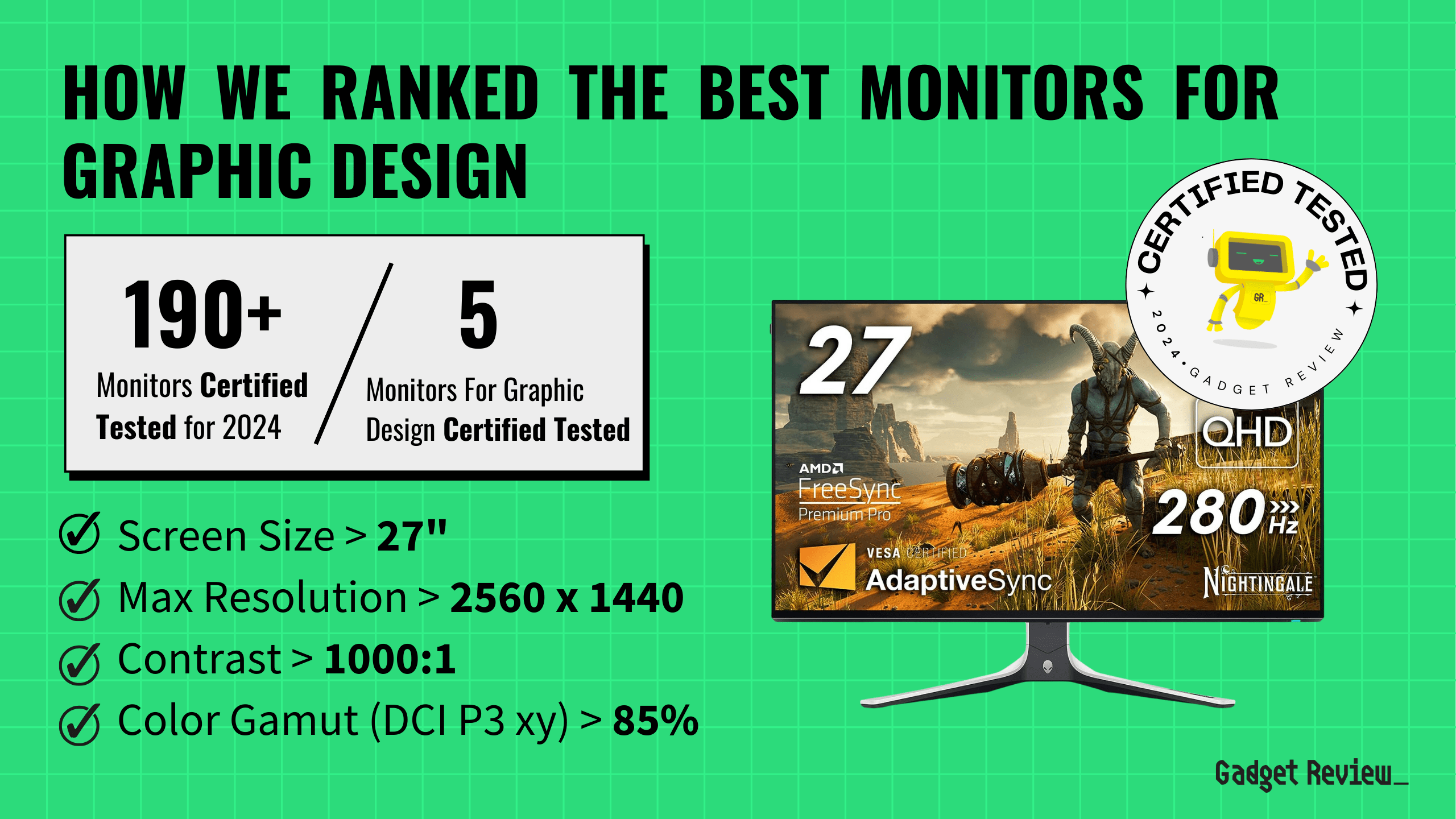 best monitors graphic design guide that shows the top best computer monitor model