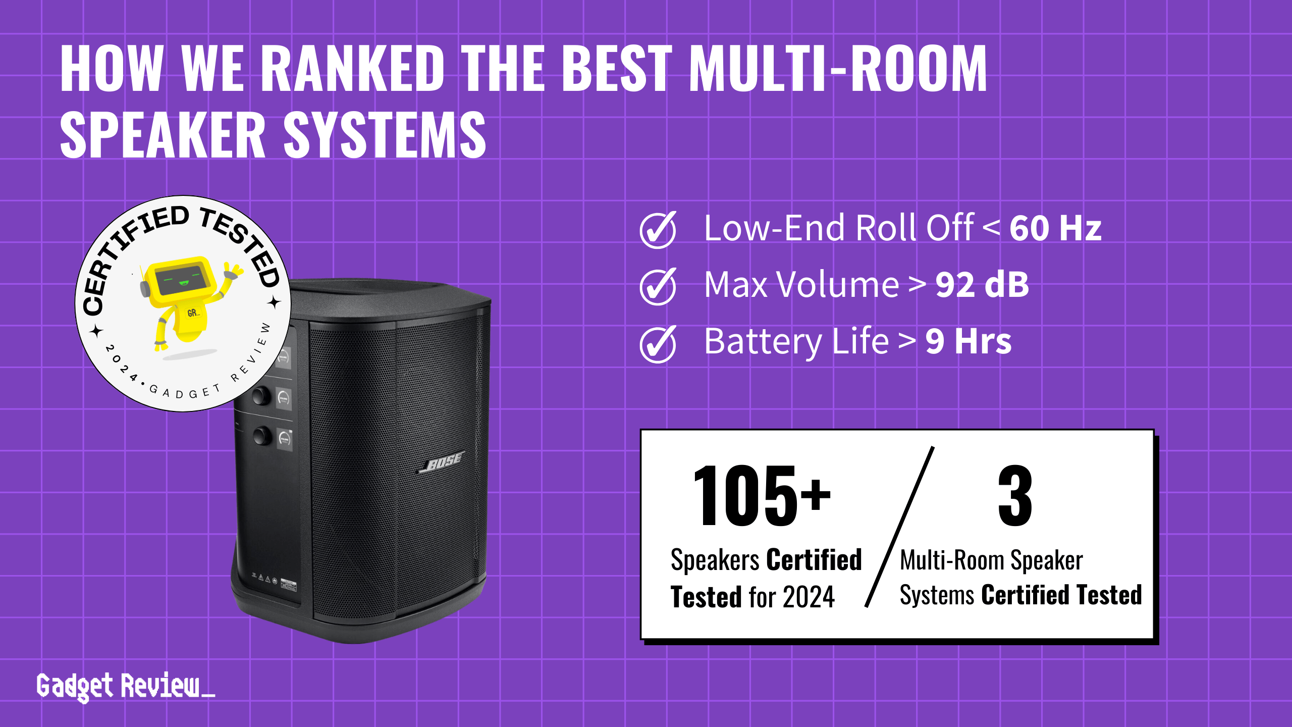 best multi room speaker system guide that shows the top best bluetooth speaker model