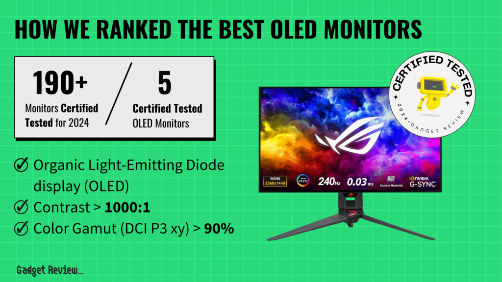 The Best OLED Monitors in 2024 Top OLED Computer Displays