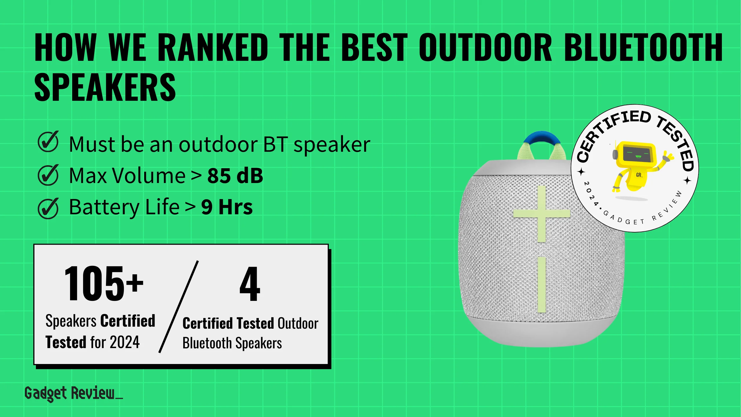 How We Ranked The 4 Best Outdoor Bluetooth Speakers