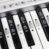Best Piano Keyboard Stickers