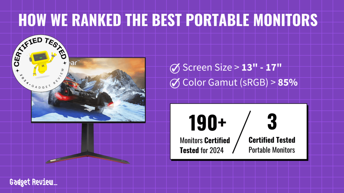 The best portable monitor revolutionizing mobile workspaces and flexible work arrangements.