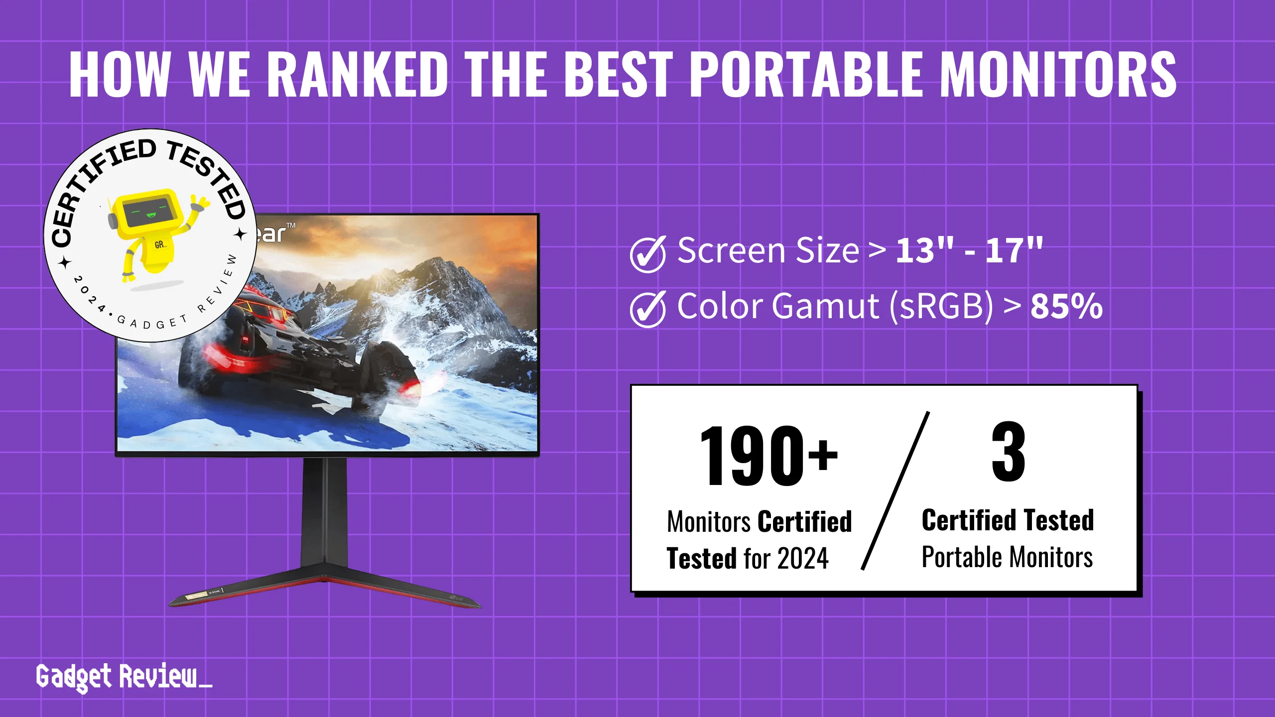 best portable monitor guide that shows the top best computer monitor model
