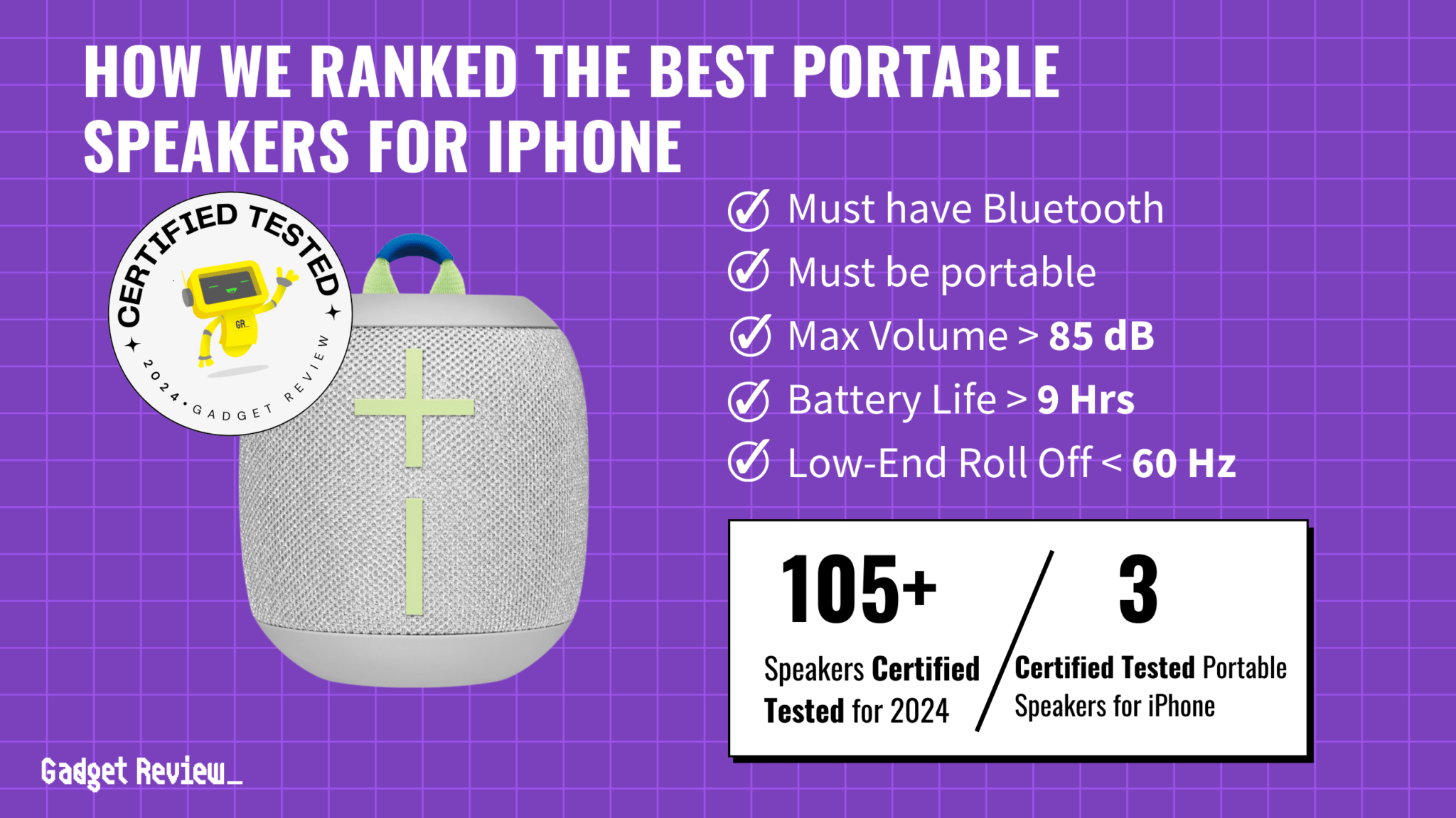Best Portable Speakers for iPhone 2026 ~ Gadget Review