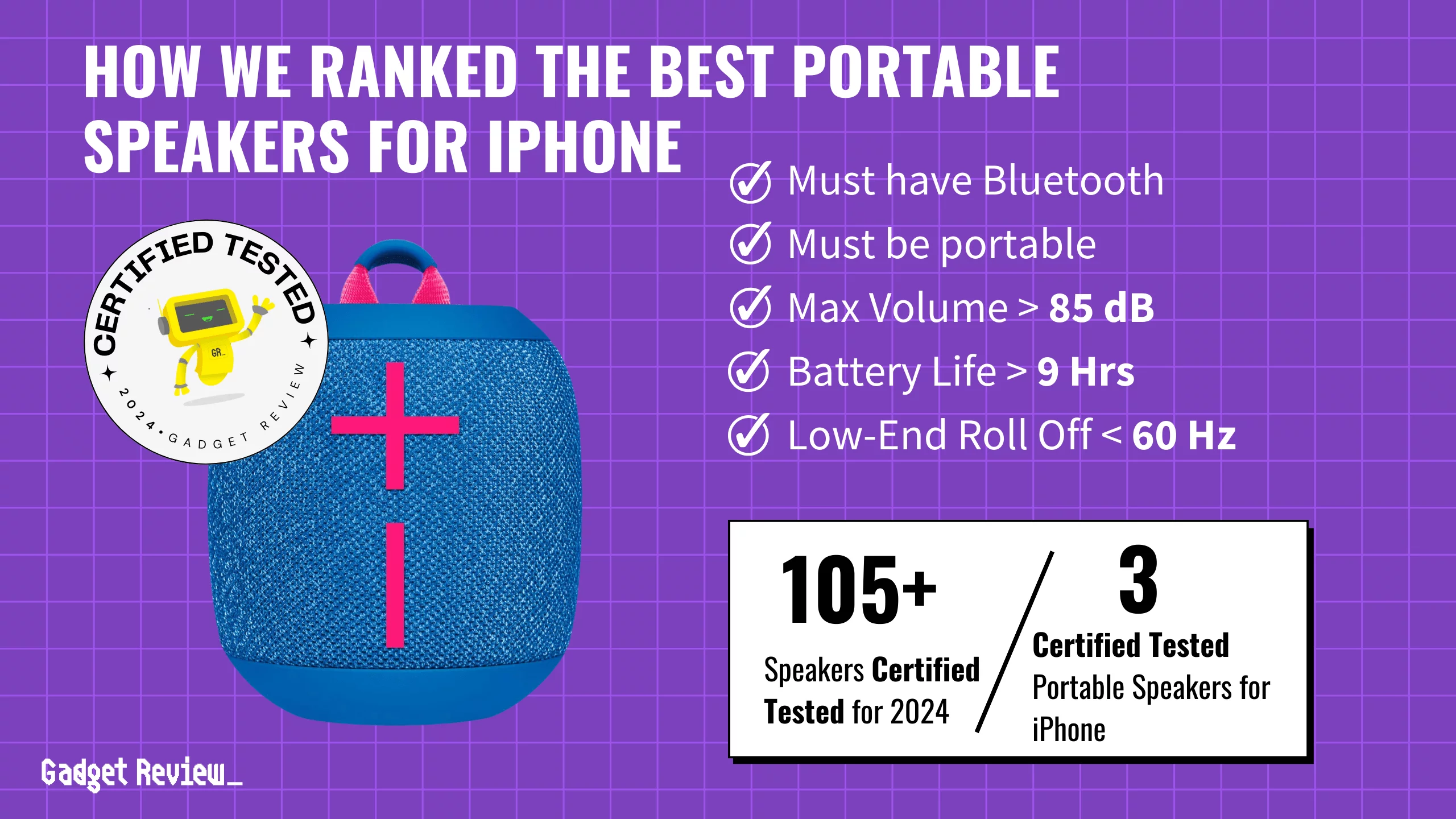 3 of the Best Portable Speakers for iPhone in 2024