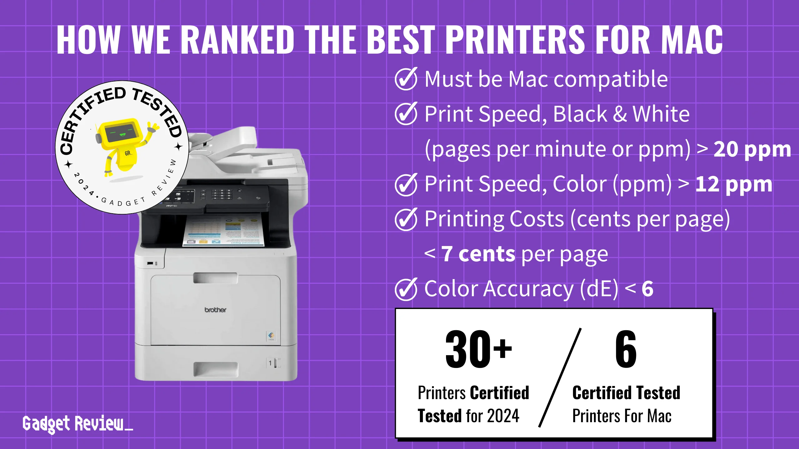 Best AllInOne Printer 2025 Top Multifunction Printers