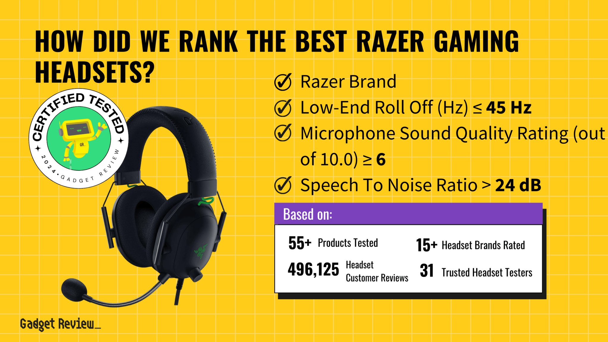 The Best Headset Stand