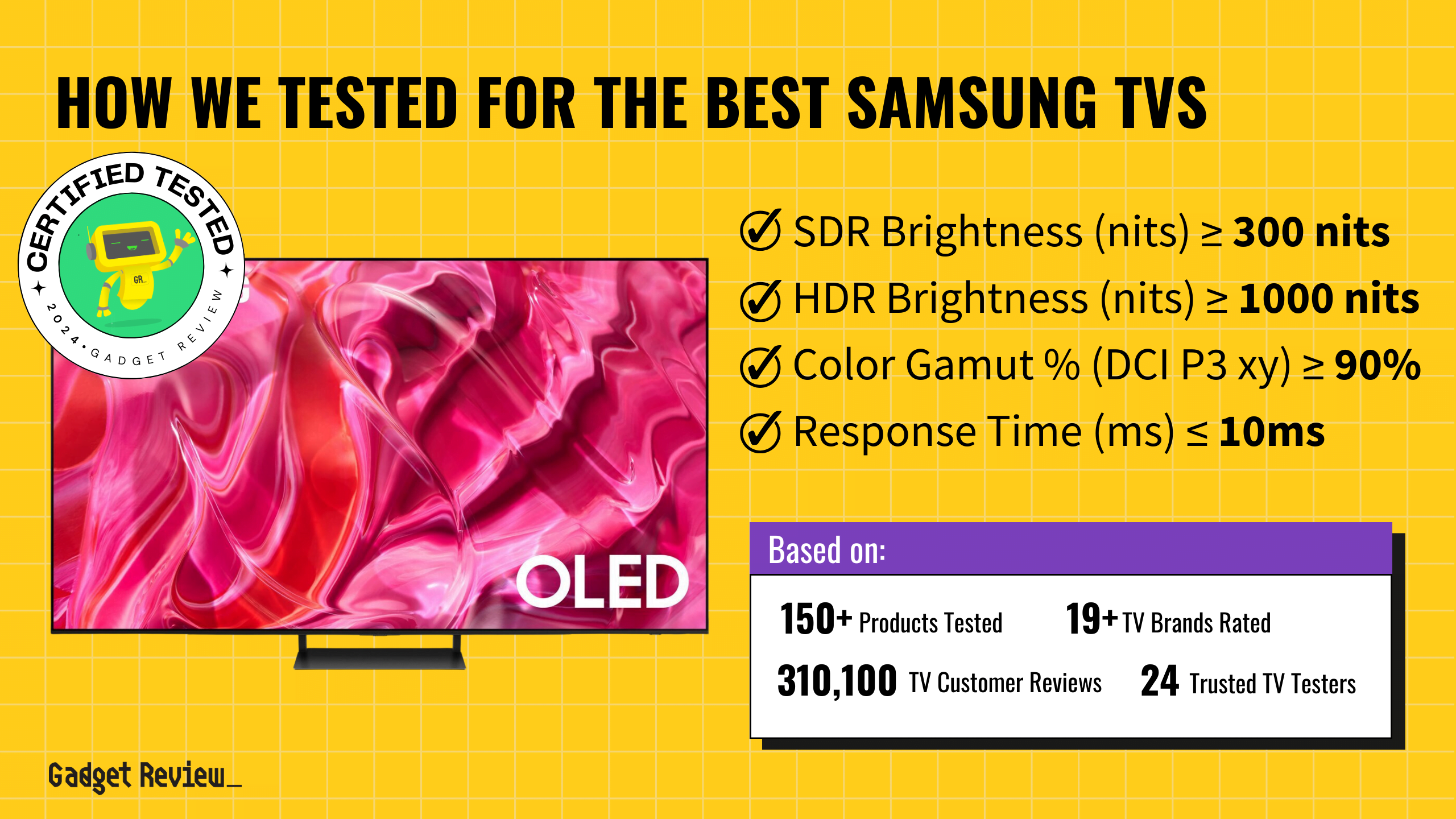 The Best Samsung TVs in 2024