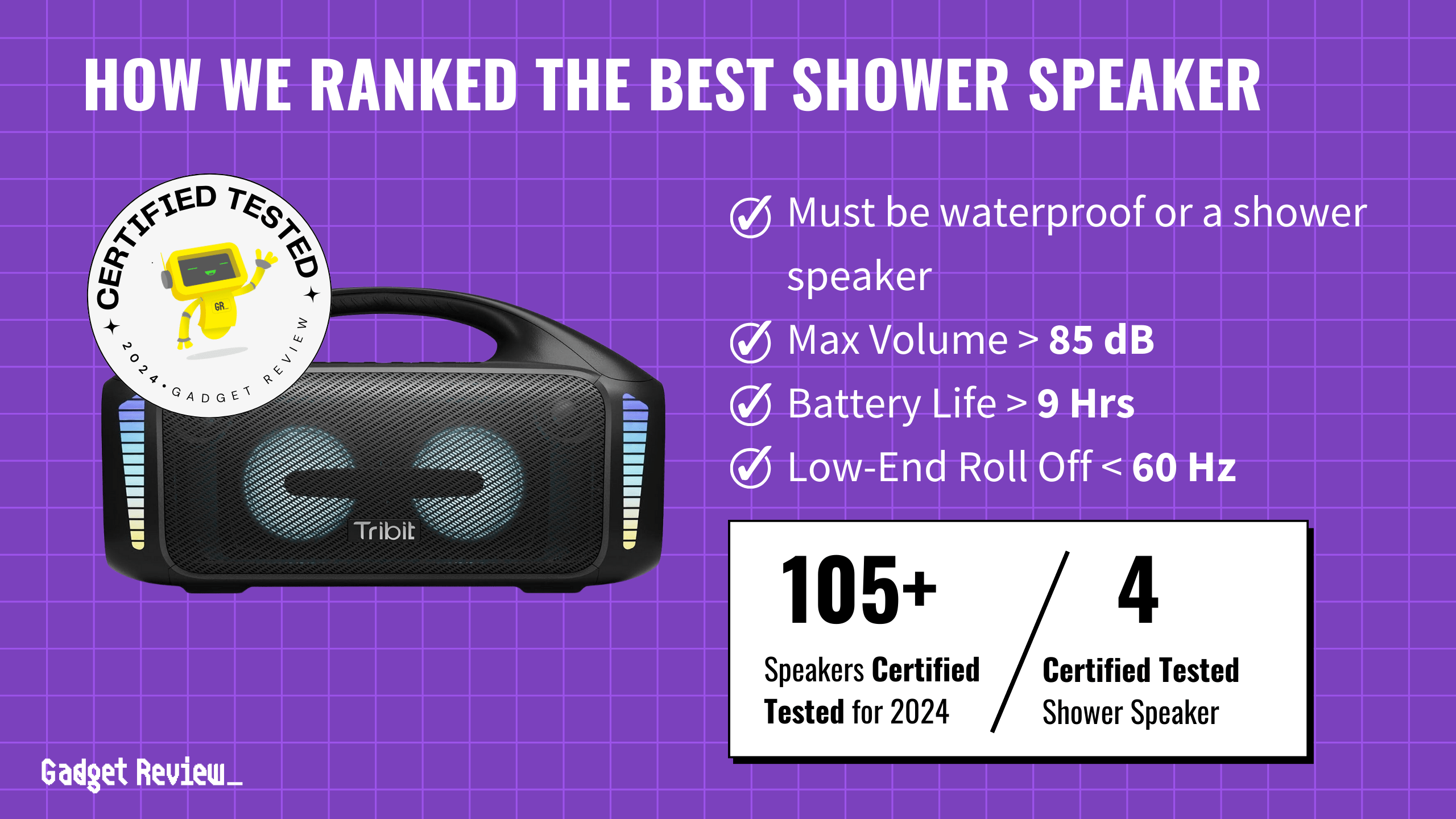 best shower speaker guide that shows the top best bluetooth speaker model