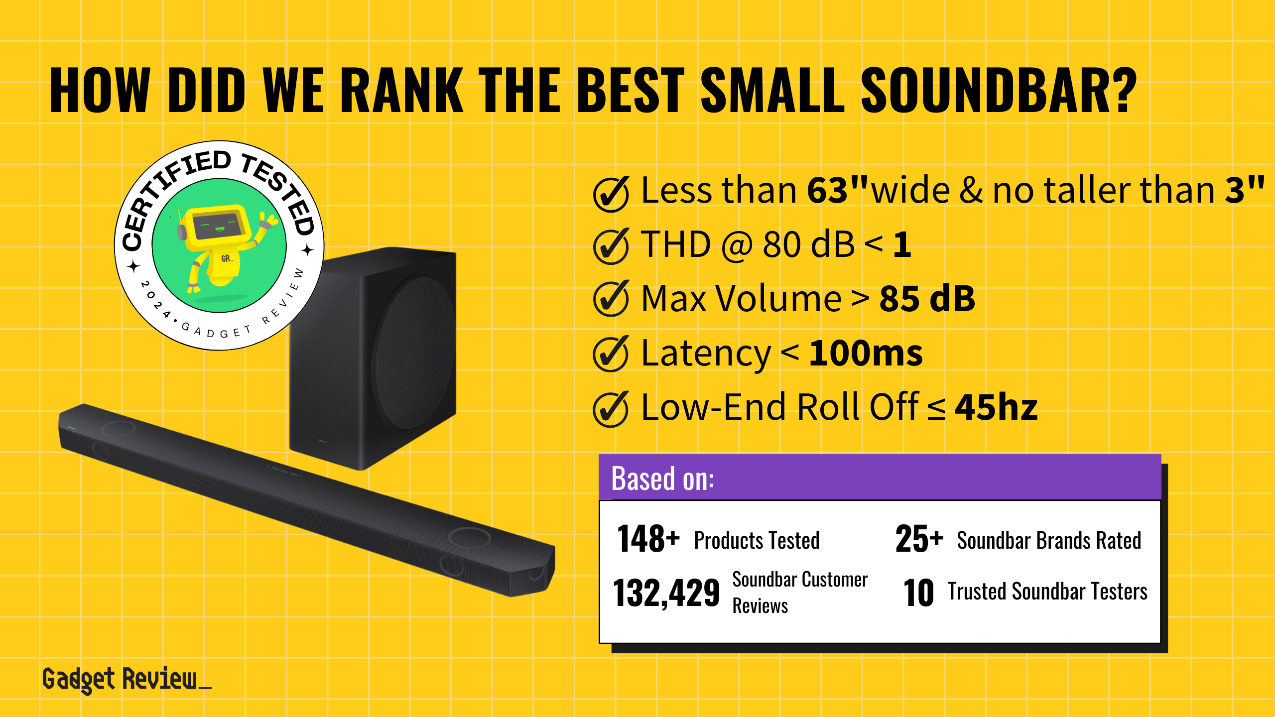 3 Top Small Soundbars of 2024 Ranked