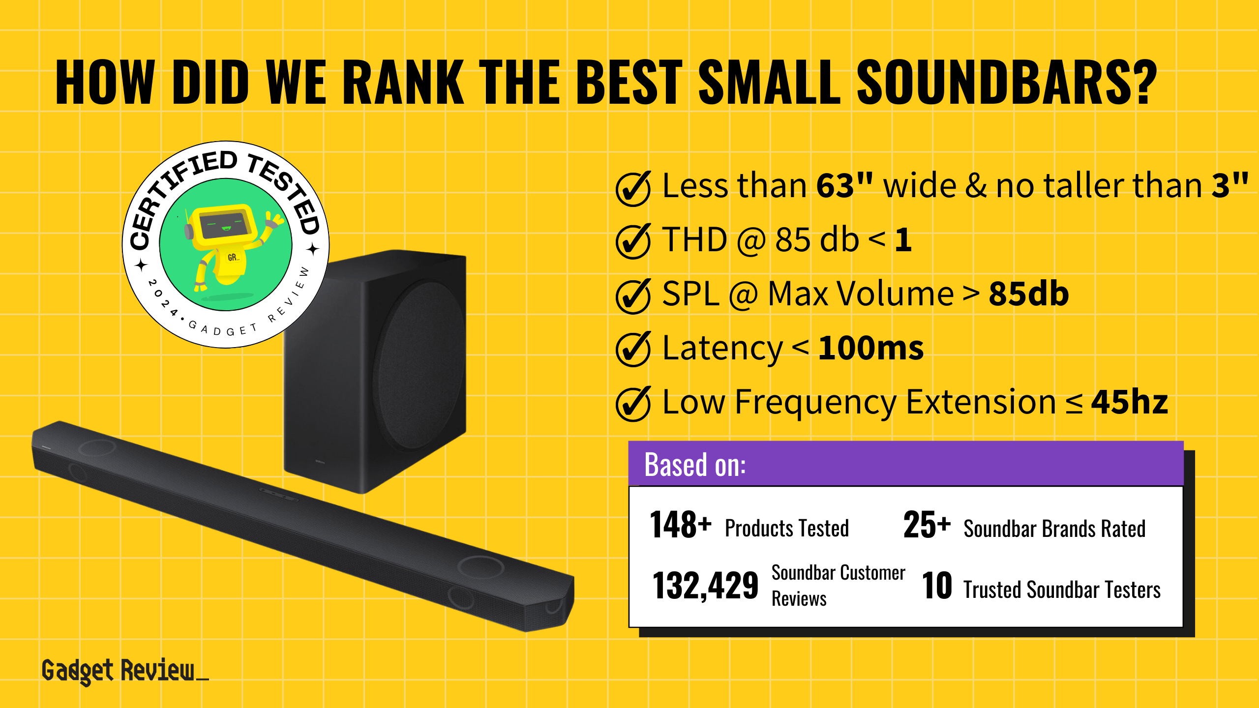 Best Small Soundbars in 2024