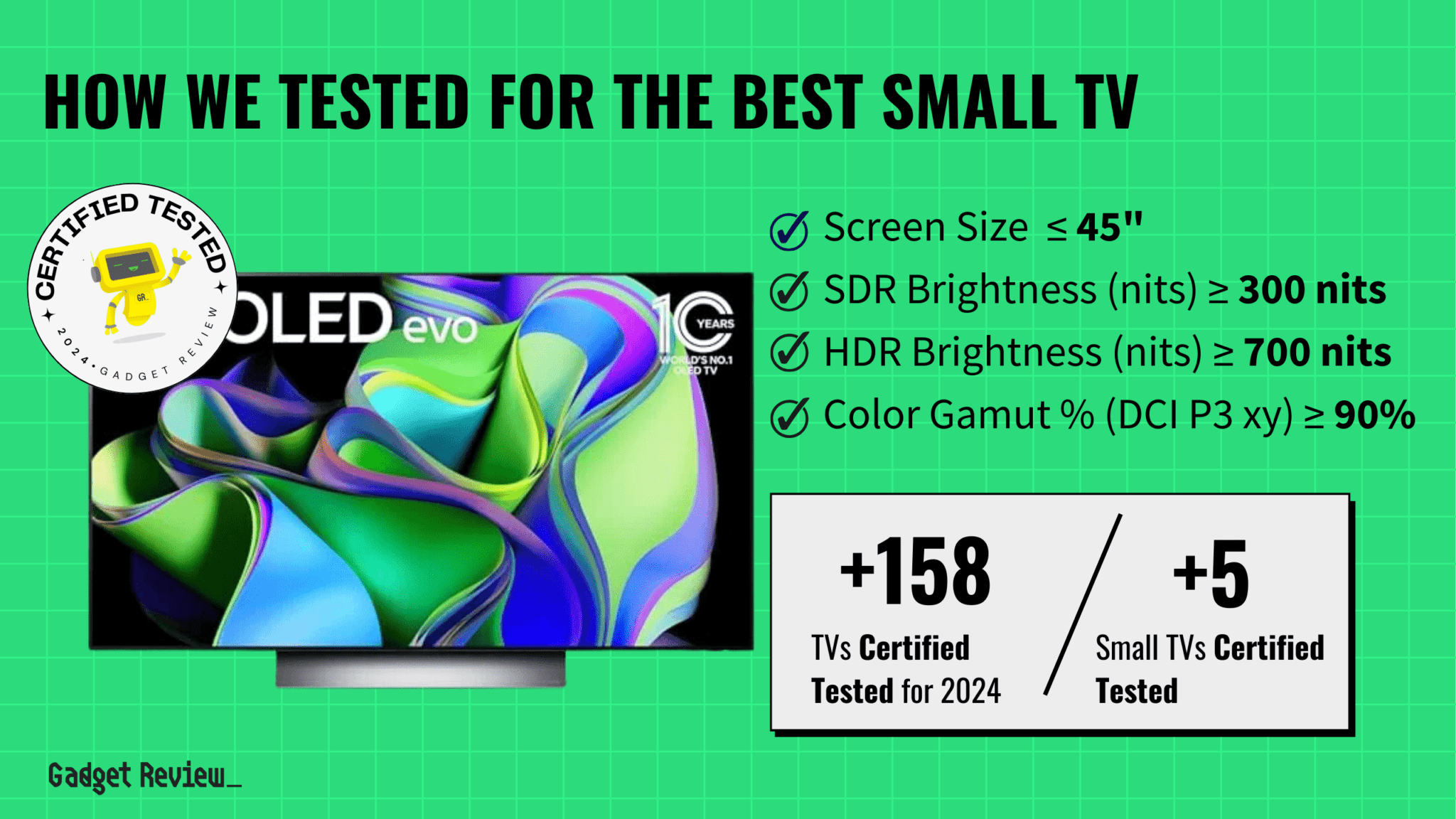 The 4 Best Small TVs in 2024 Top Small Smart Televisions