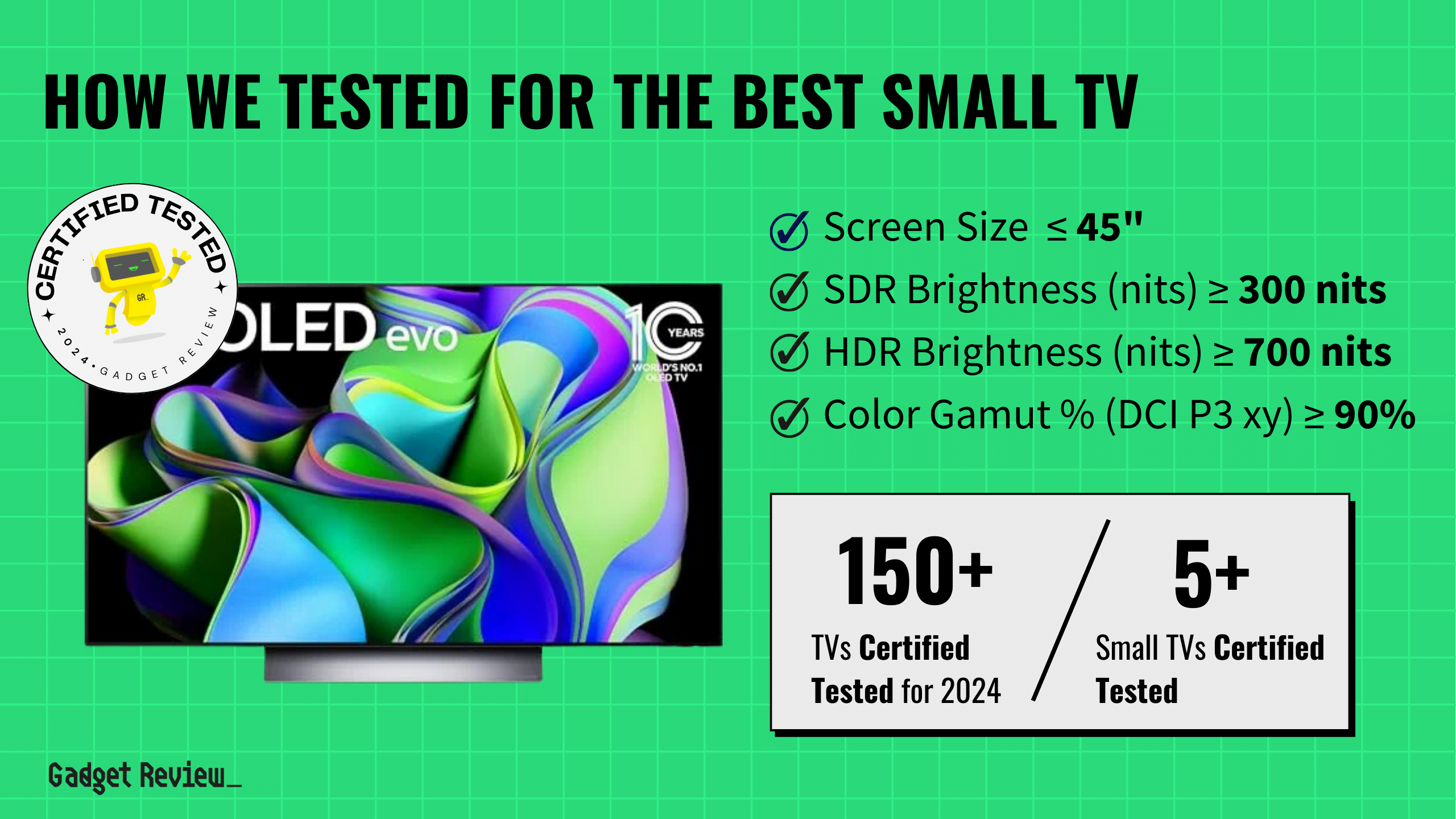 The 4 Best Small TVs in 2024