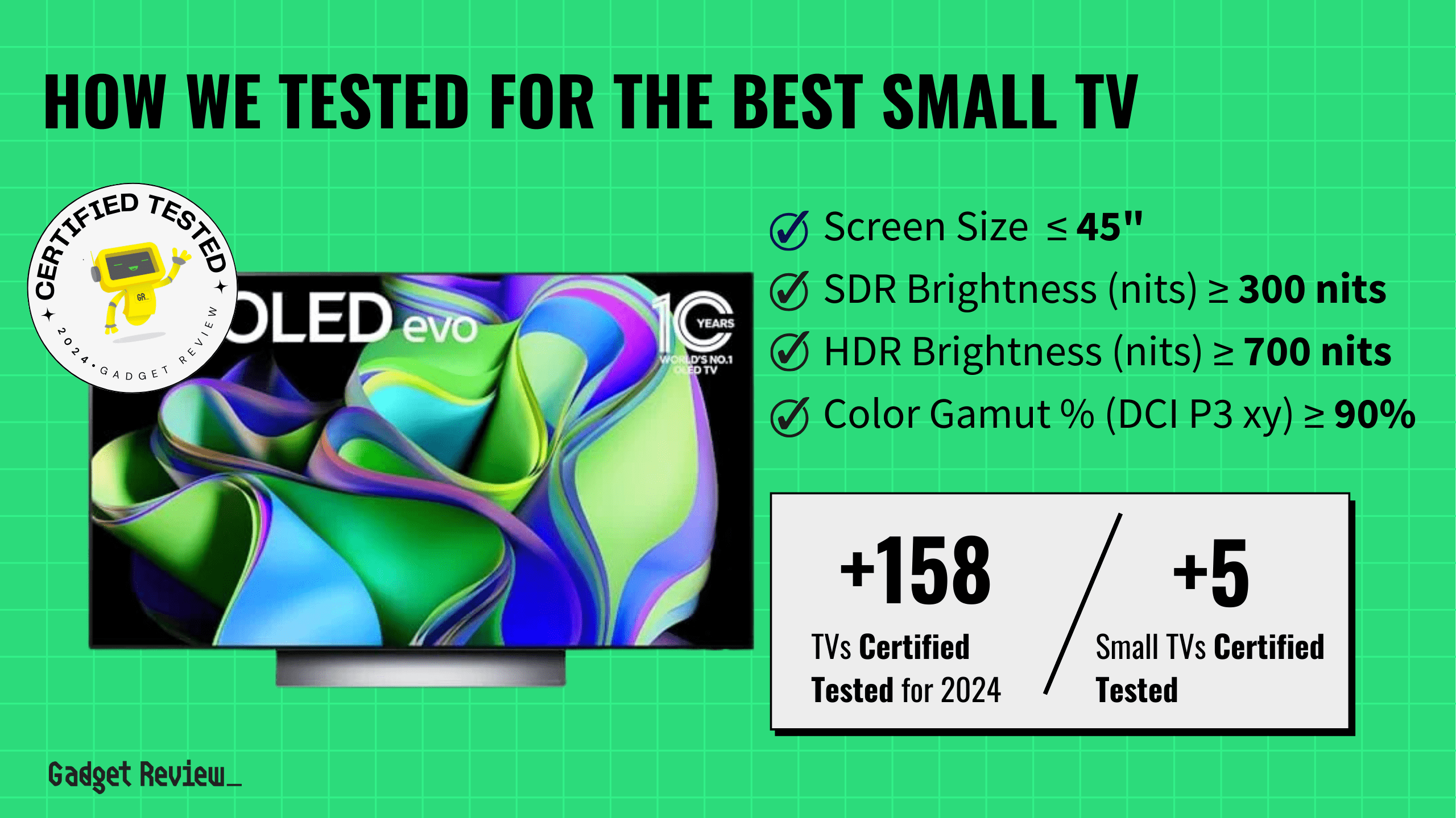 The 4 Best Small TVs in 2024