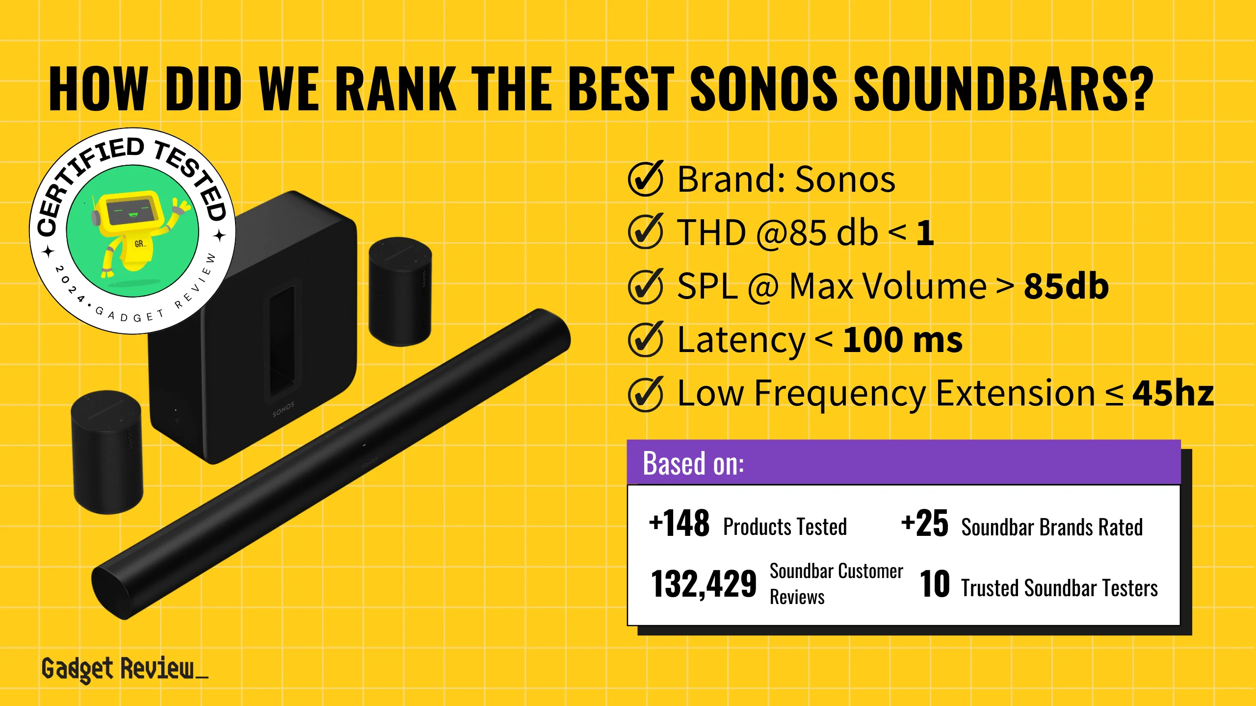 The 3 Best Sonos Soundbars in 2024