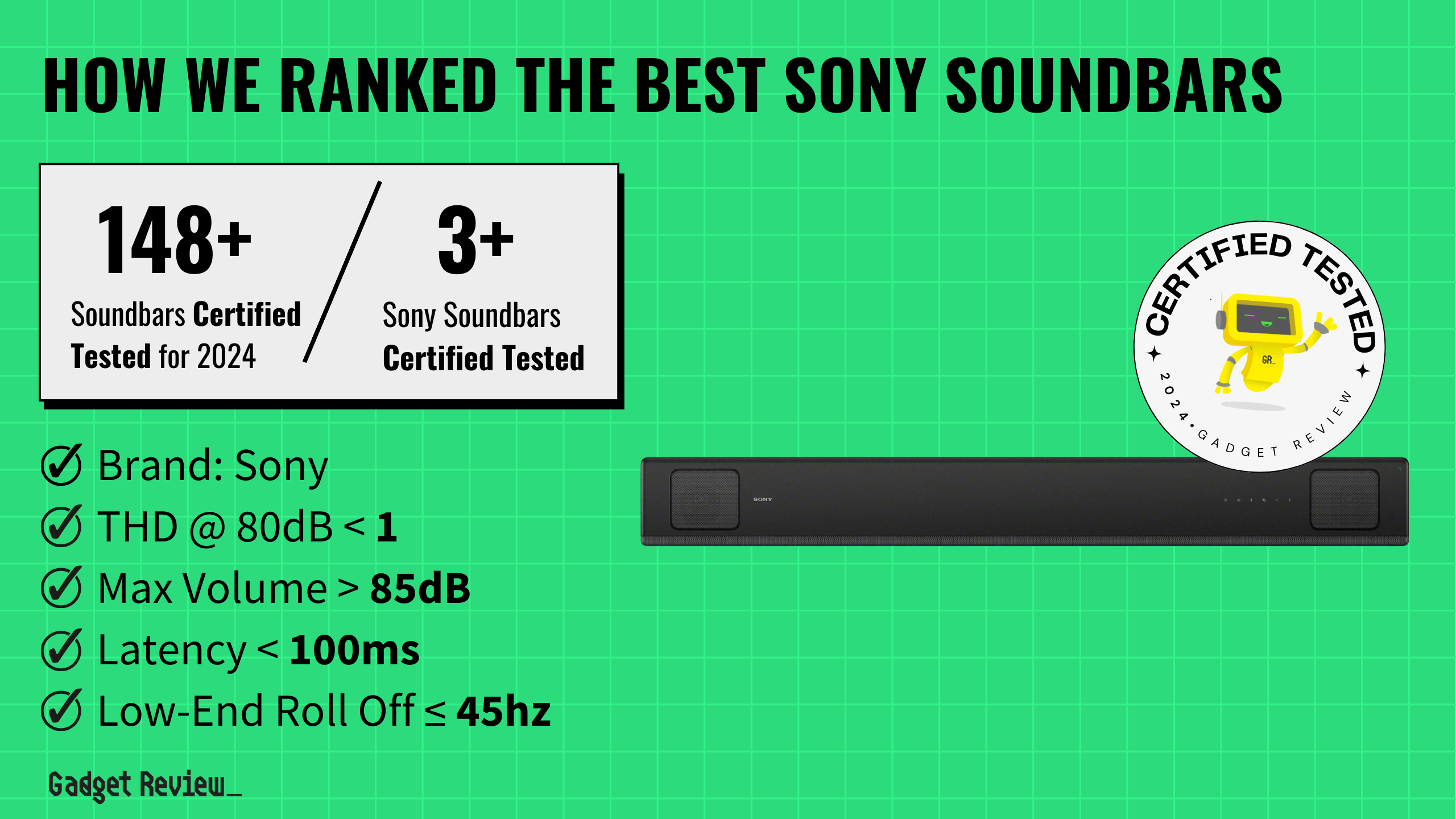 best sony sound bar guide that shows the top best soundbar model