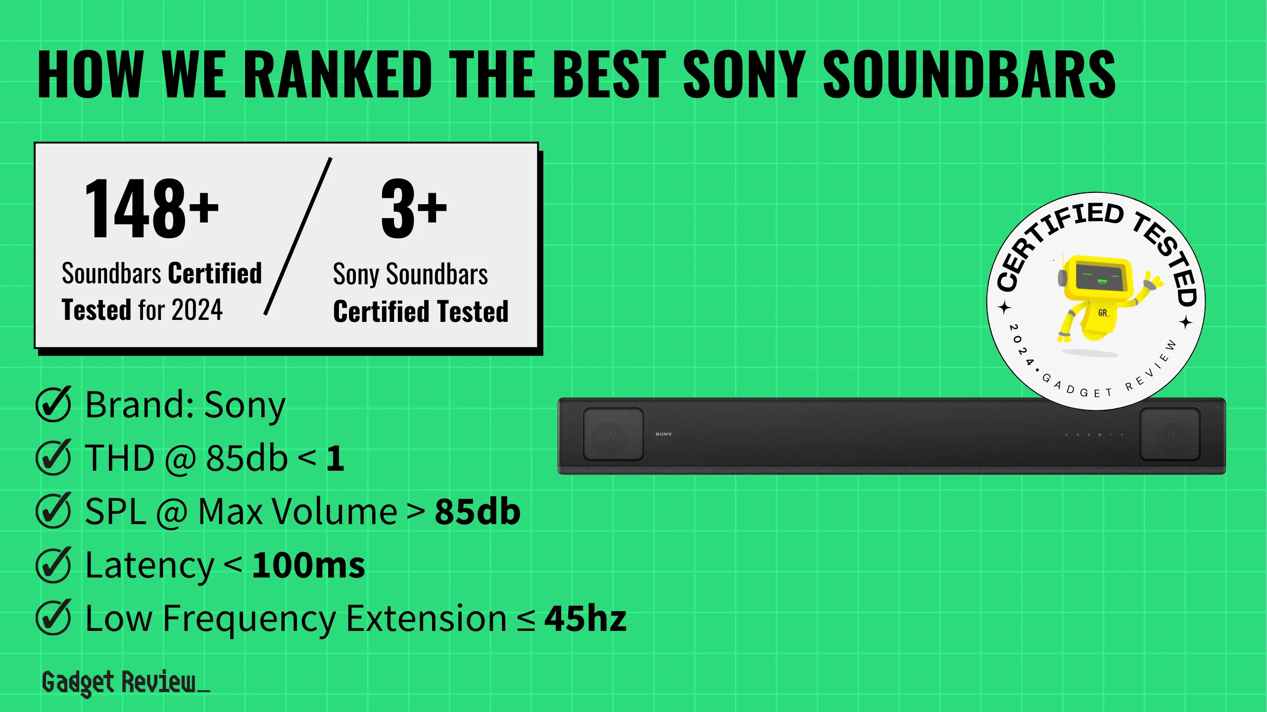 2 Top Sony Soundbars of 2024 Ranked