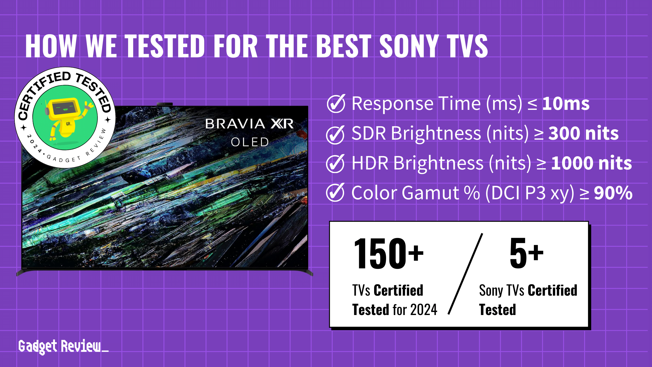 The 3 Best Sony TVs in 2024