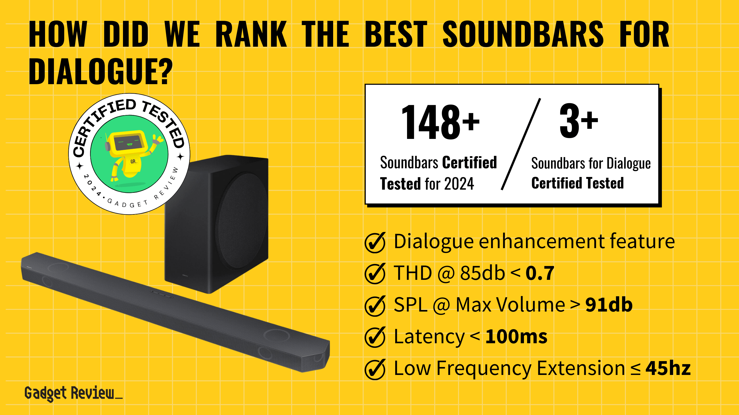 best soundbar for dialogue guide that shows the top best soundbar model