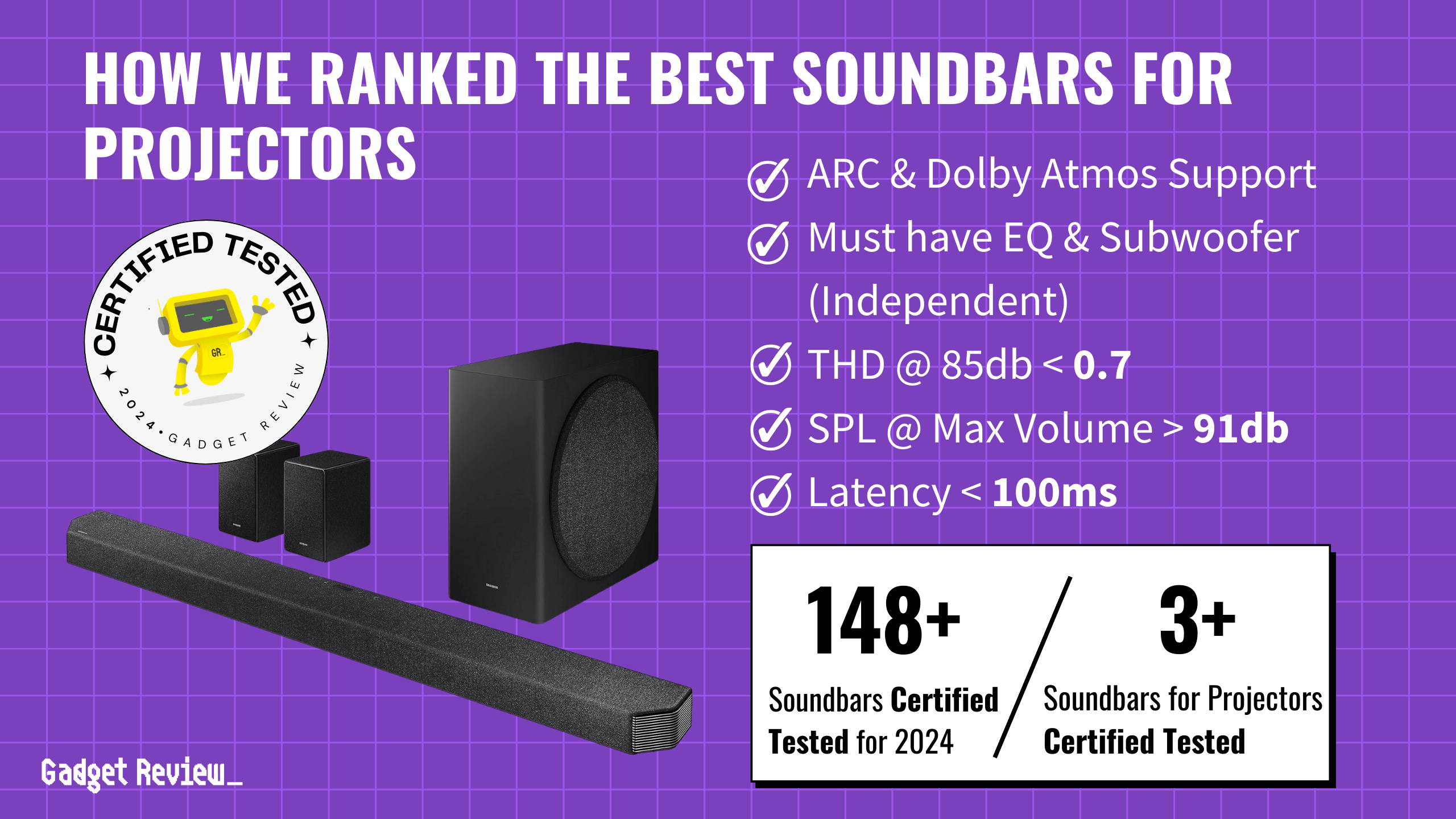 Best Soundbars for Projector in 2024