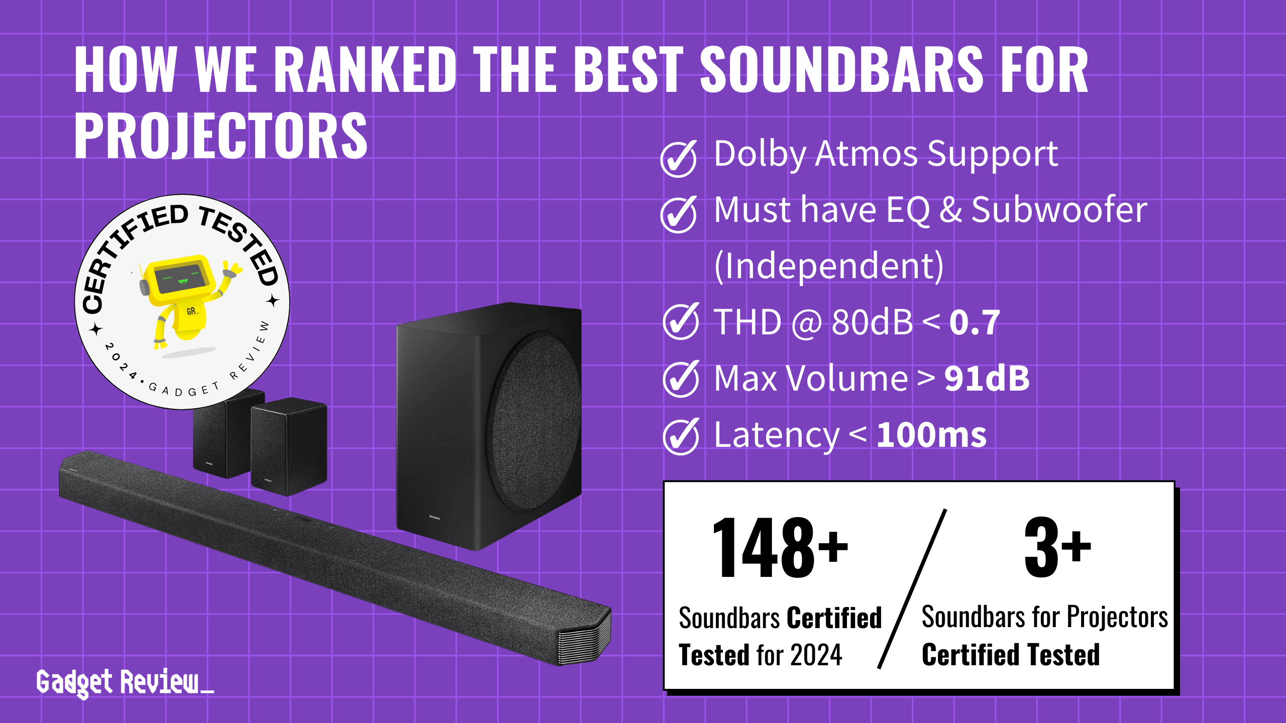 What’s the Best Soundbar For Projectors? 3 Options Ranked