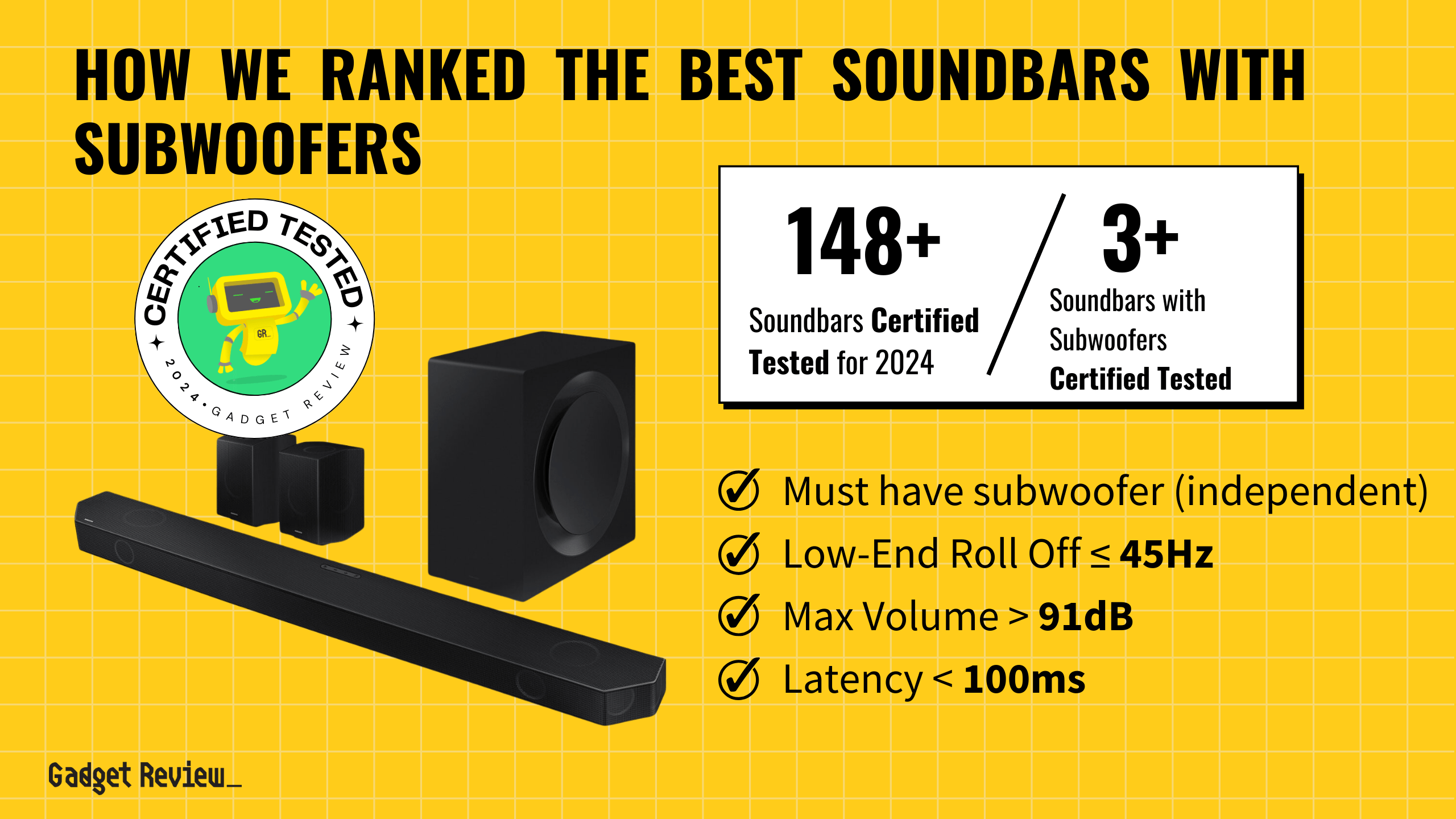 best soundbar with subwoofer guide that shows the top best soundbar model