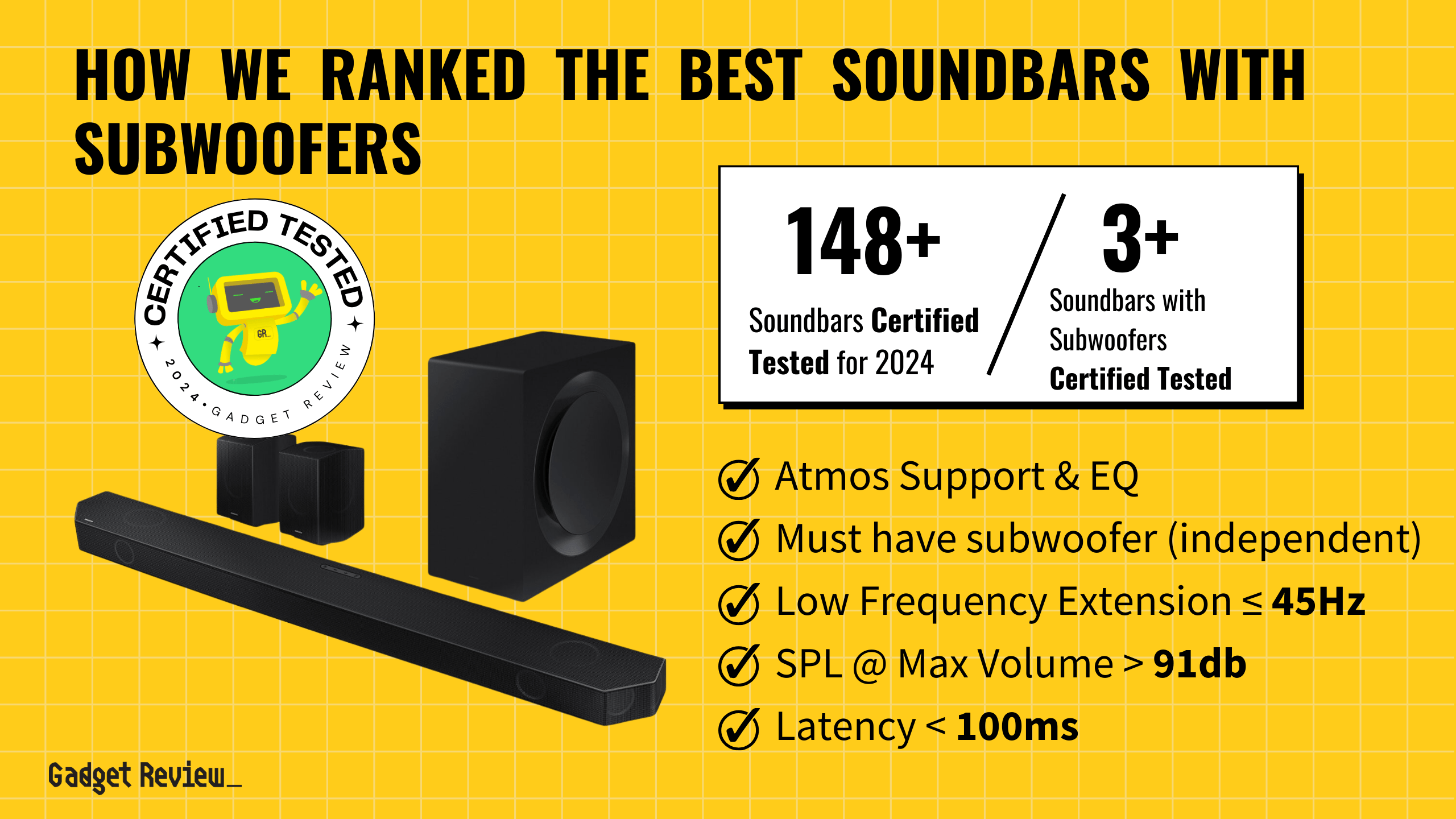 best soundbar with subwoofer guide that shows the top best soundbar model