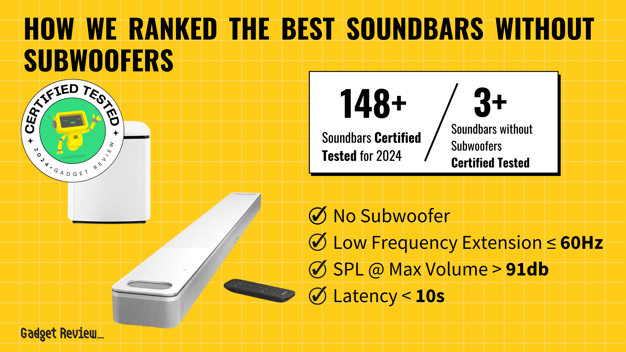 best soundbar without subwoofer guide that shows the top best soundbar model