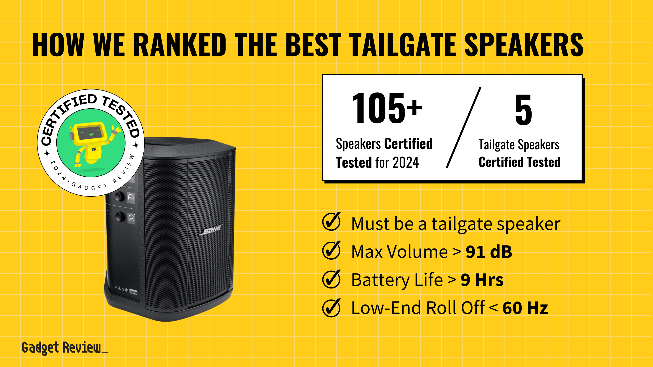 best tailgate speakers guide that shows the top best bluetooth speaker model