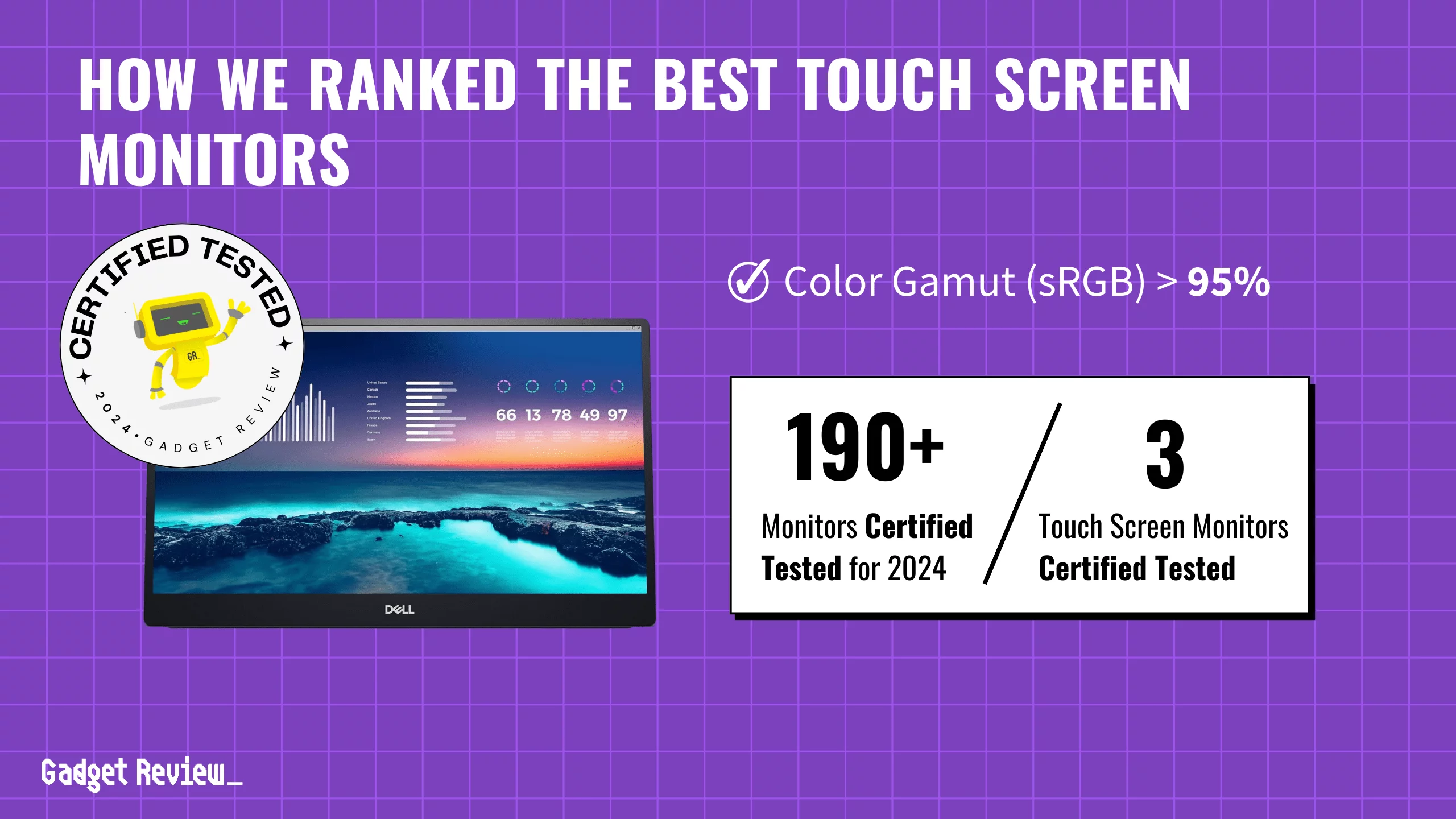 The 3 Best Touch Screen Monitors in 2024