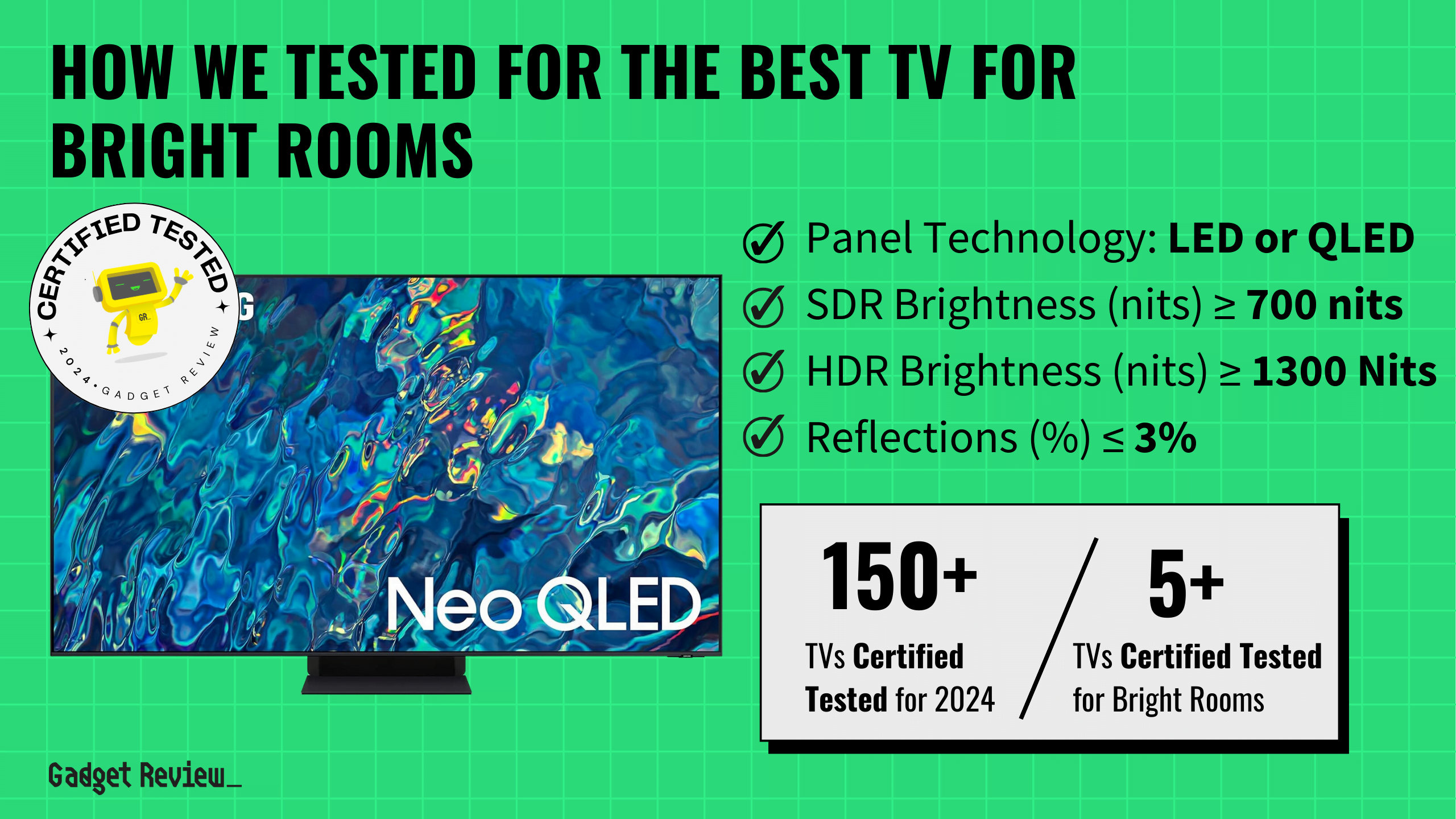 best tv bright room guide that shows the top best tv model