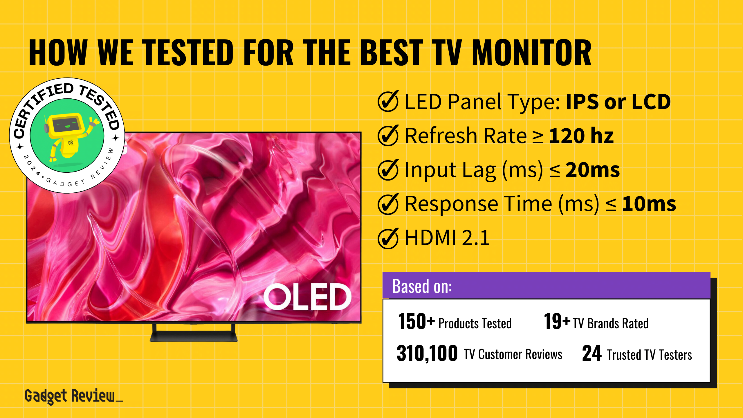 best tv monitor guide that shows the top best tv model