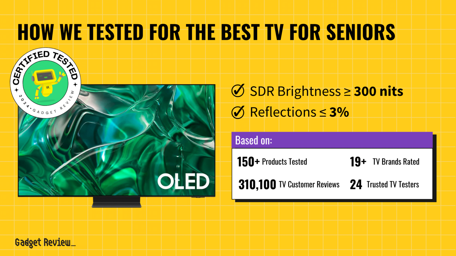 Best TVs For Seniors in 2024 Top Televisions for Elderly