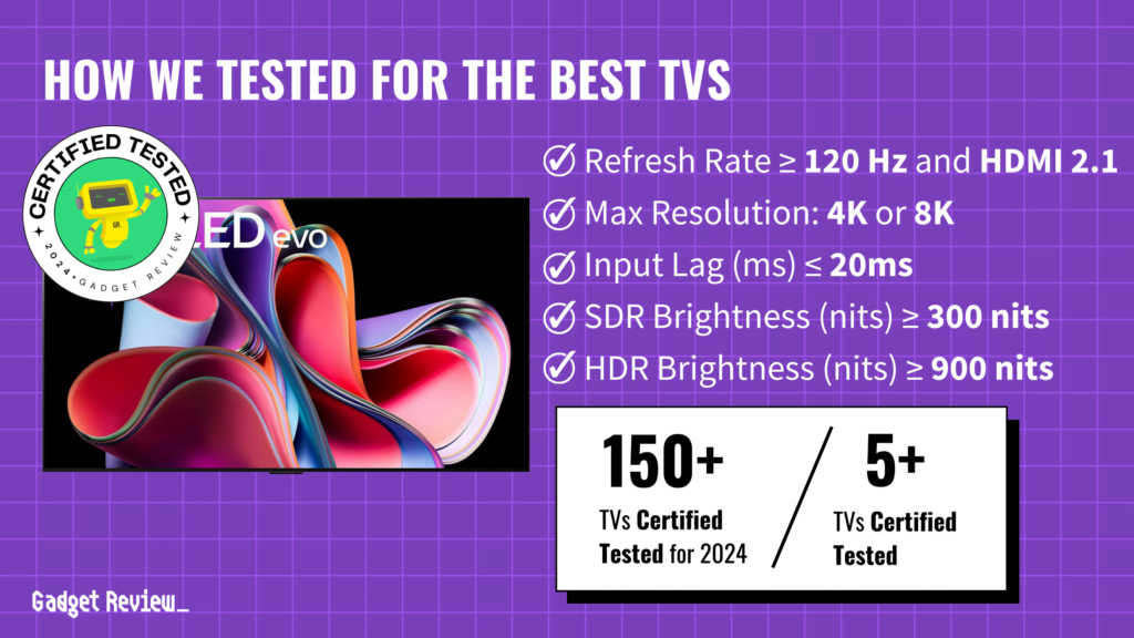 Best TVs 2024 ~ Top-Rated Televisions