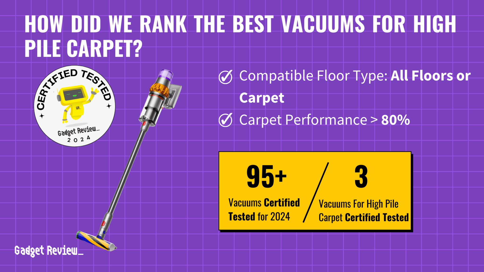 Best Vacuum for HighPile Carpet 2024 Top Thick Carpet Vac