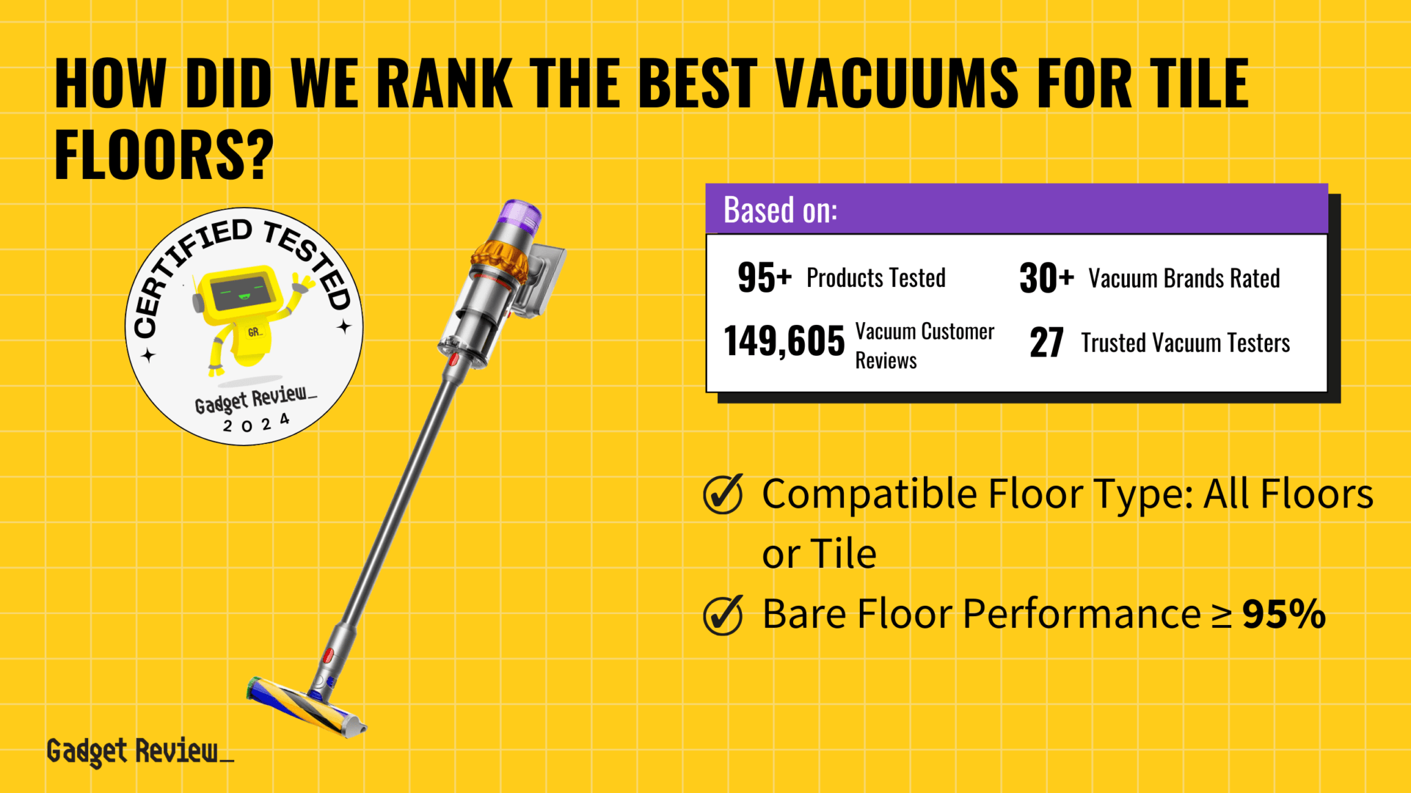 Best Vacuums for Tile Floors 2026 ~ Top Tiled Floor Vacuum