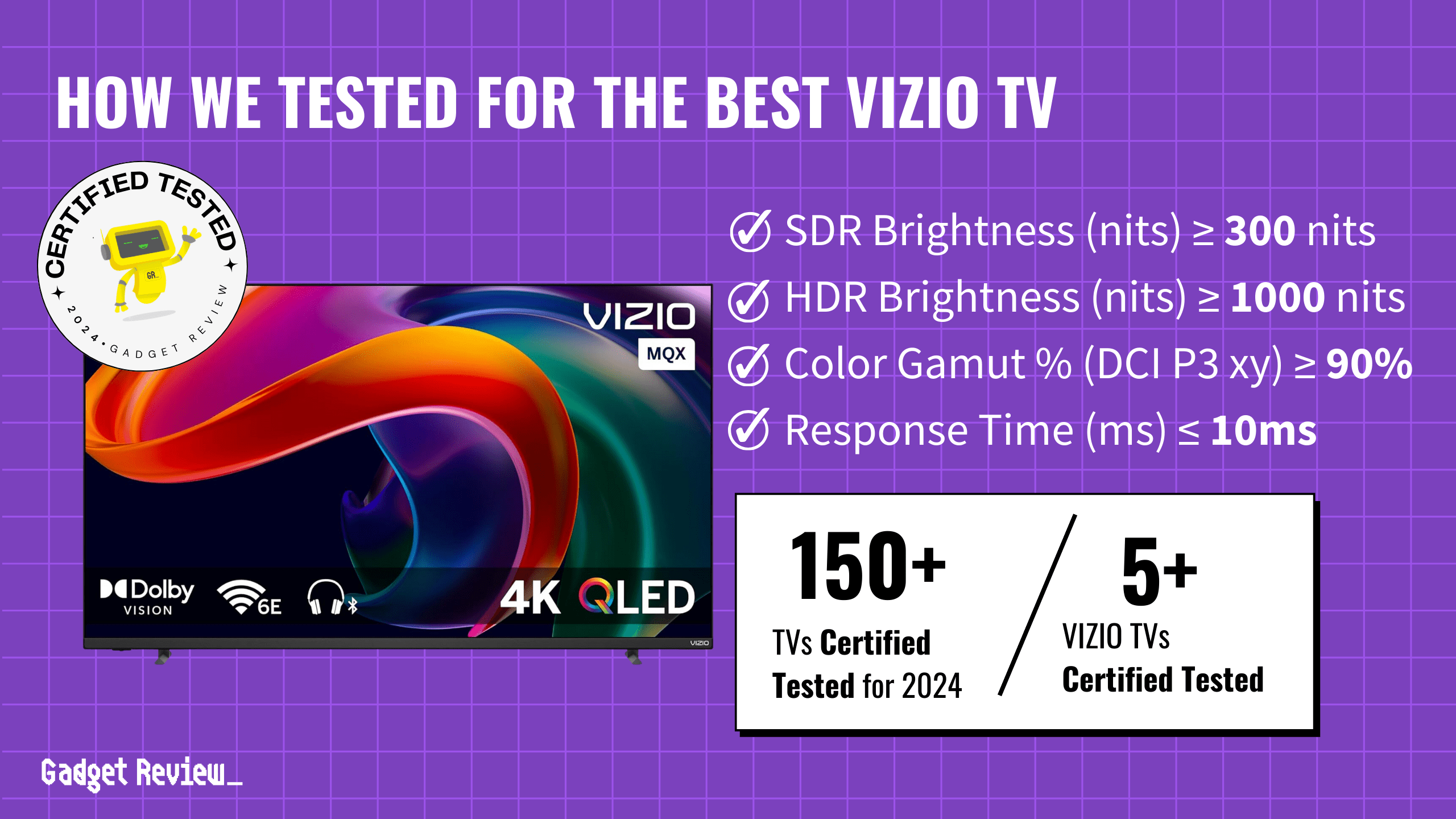 The 4 Best Vizio TVs in 2024