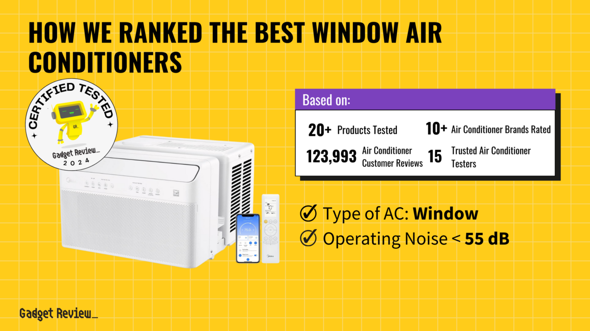 Why Does My Window Air Conditioner Turn Off By Itself?