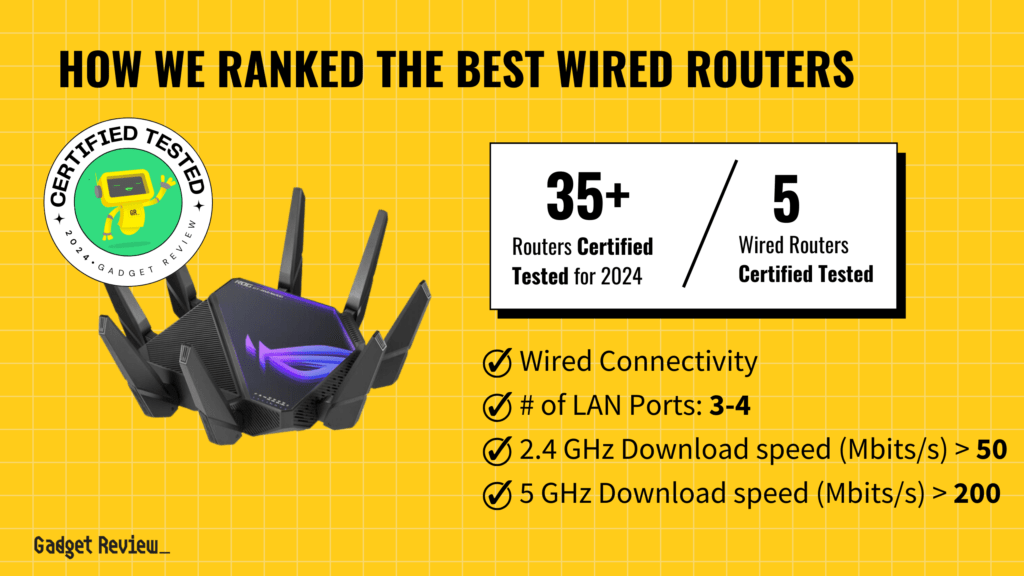 Mynetgear Vs Competitors Which Router Wins - ndekzqj