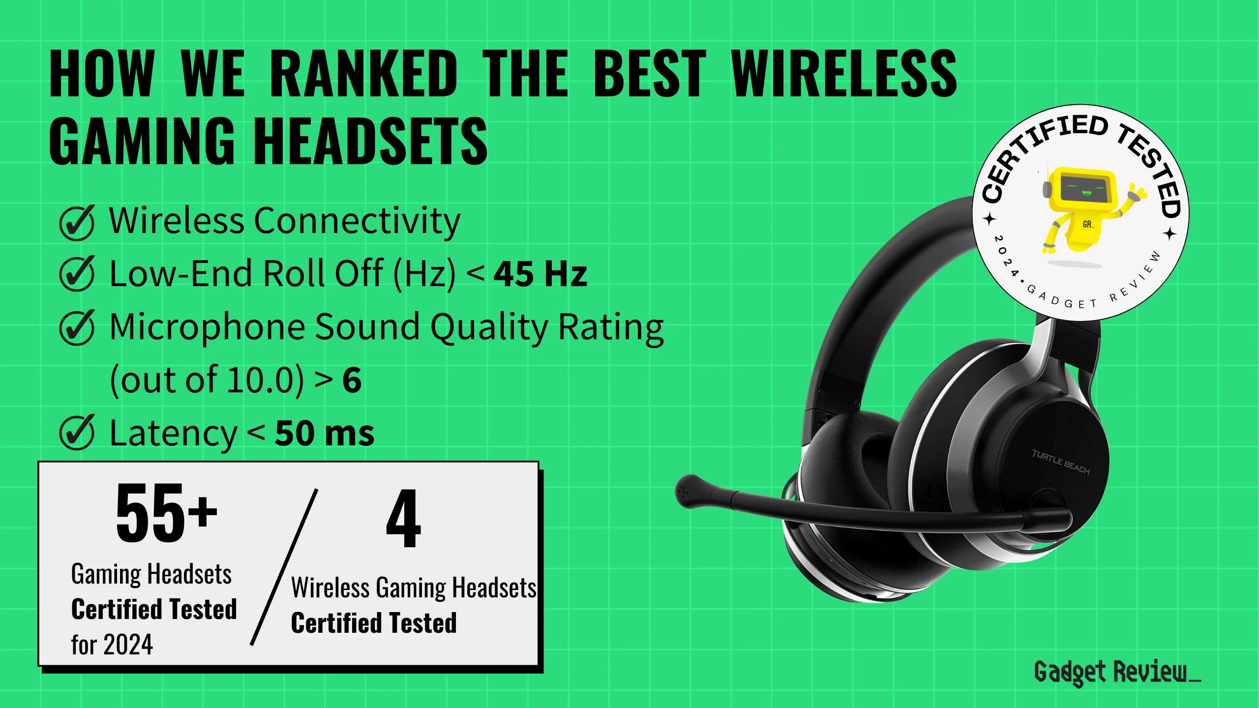 best wireless gaming headset guide that shows the top best gaming headset model