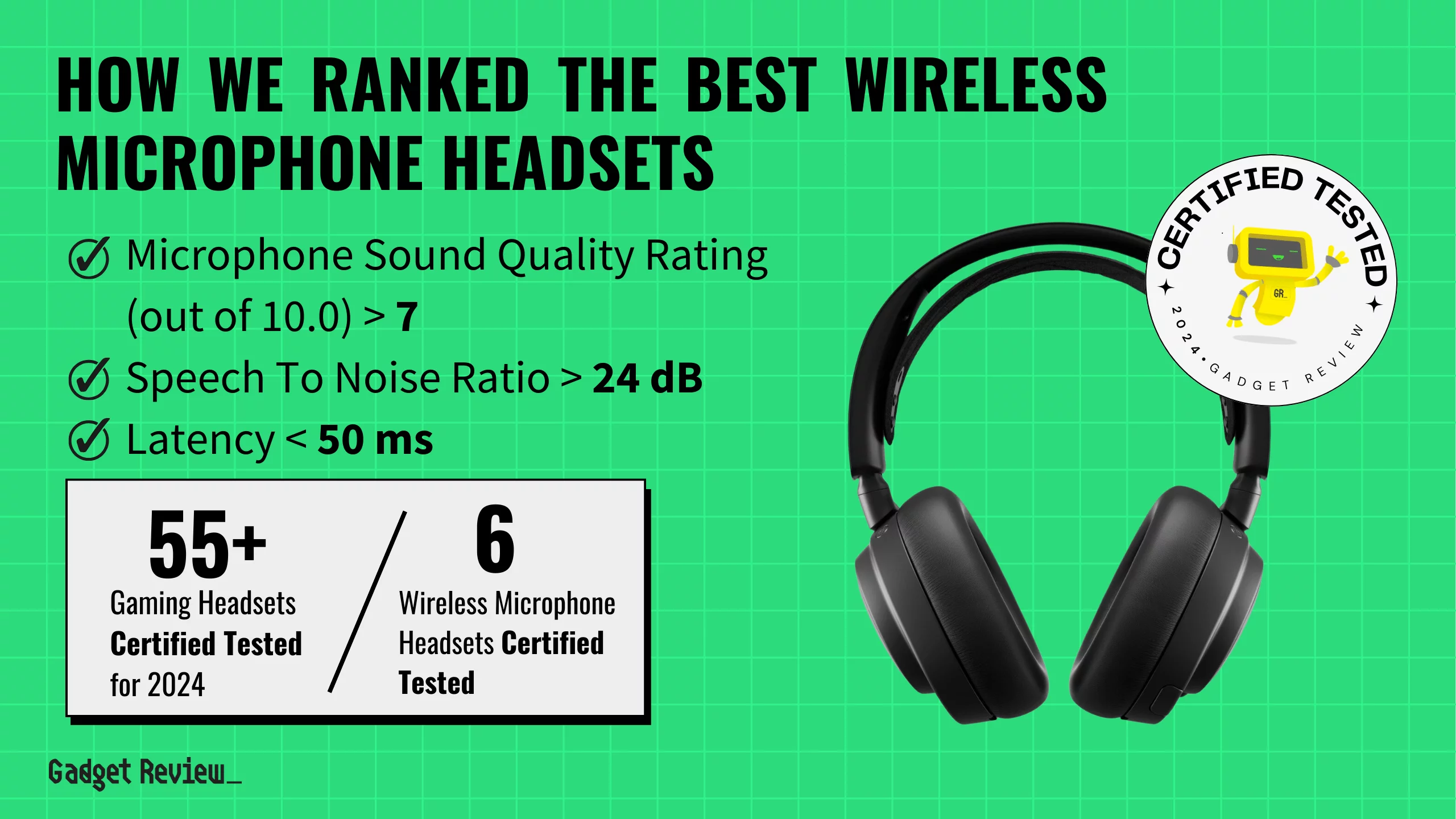 6 Top Wireless Microphone Headsets of 2024 Ranked