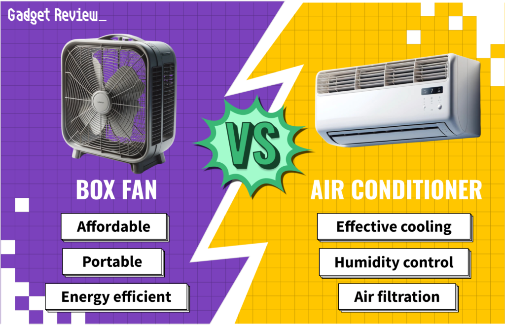 What Is Dry Mode On An AC? A/C