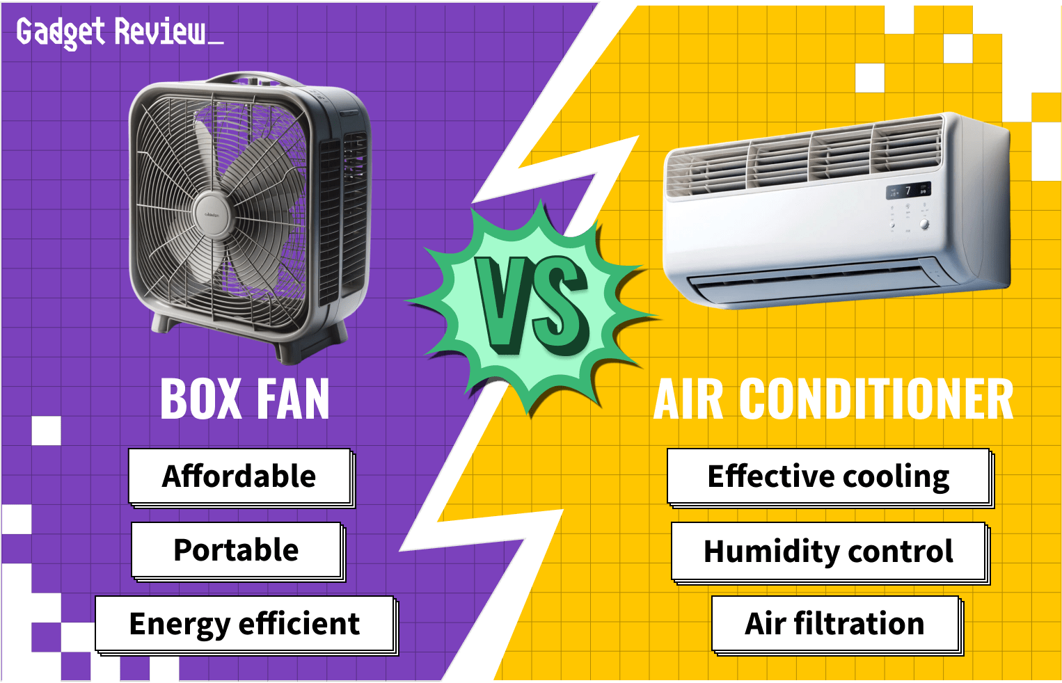 Box Fan vs Air Conditioner