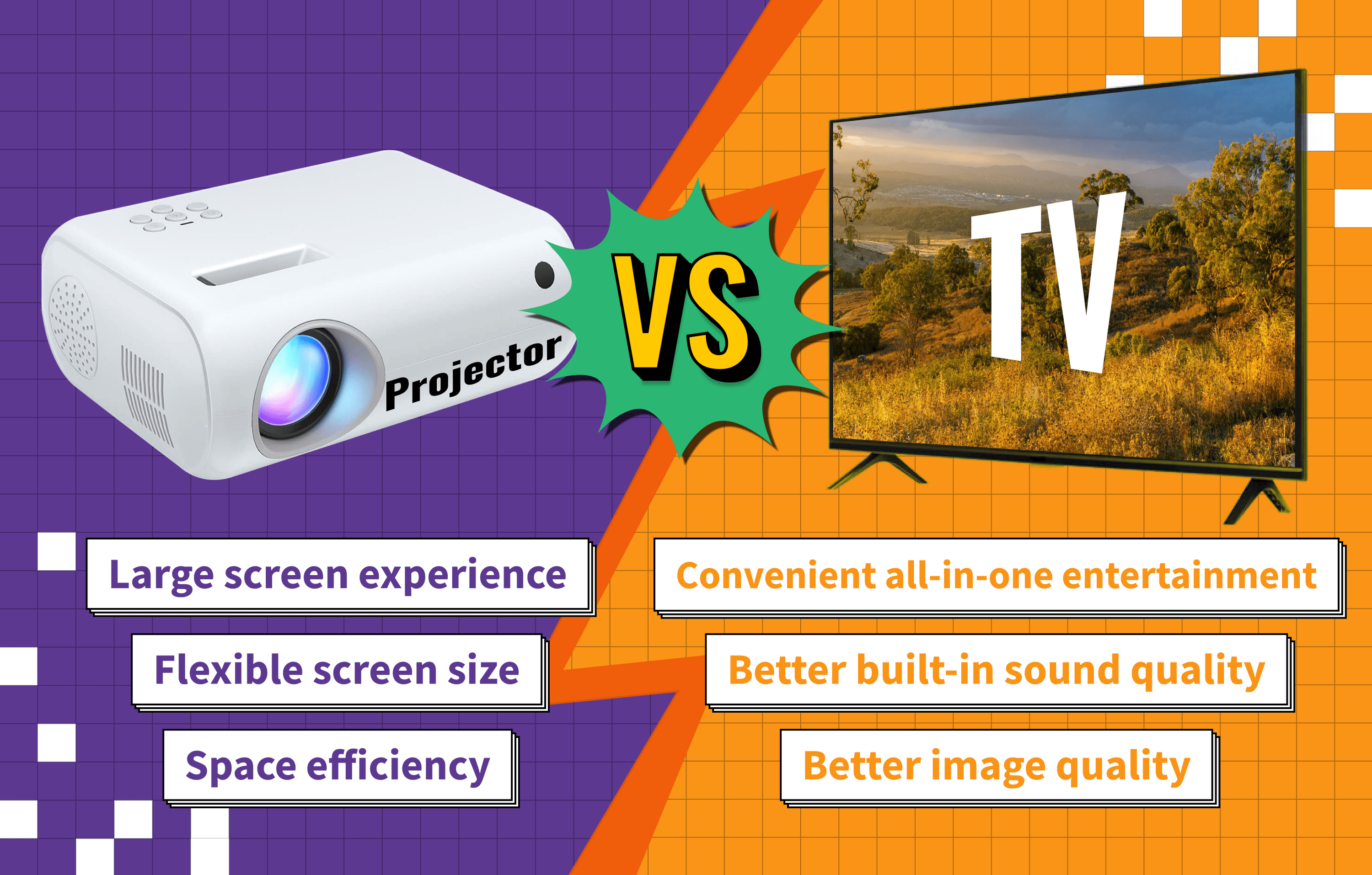 Projector VS TV