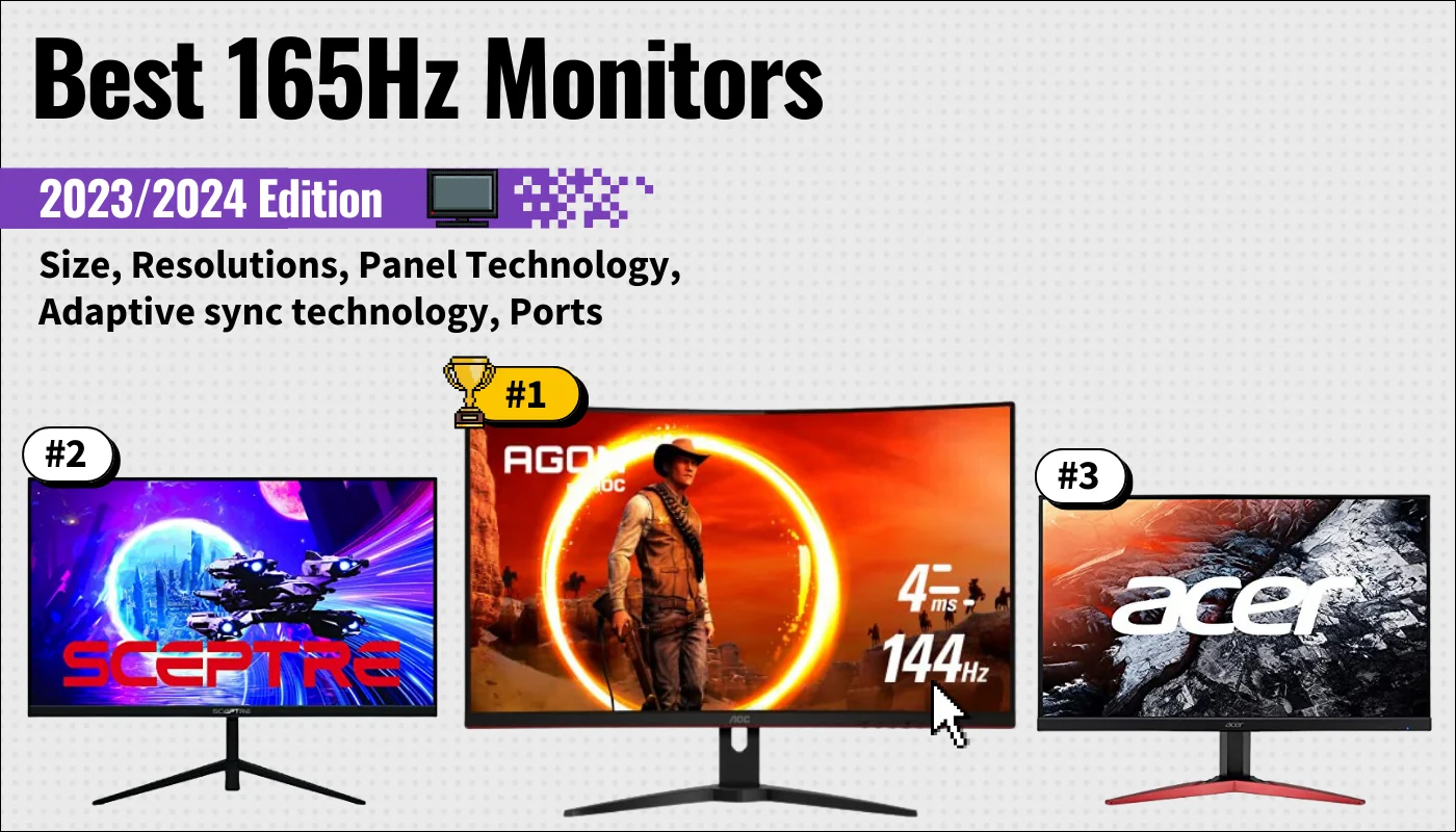 Samsung UR59C 4K Curved Monitor Review: Premium Image, Budget