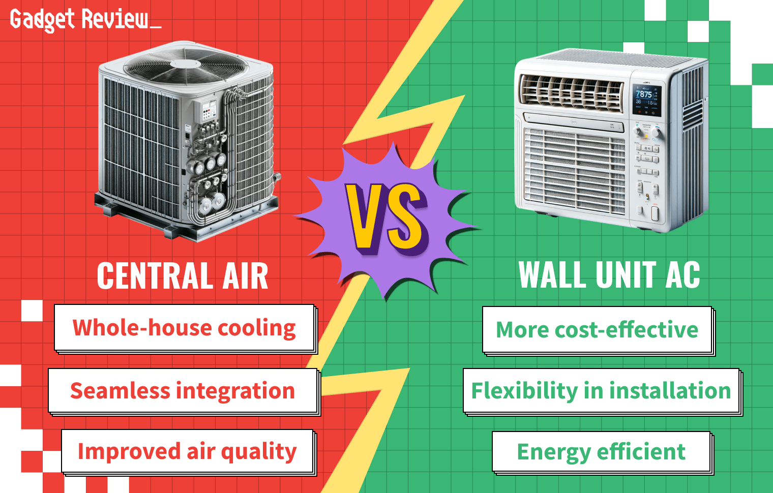 central air vs wall unit guide