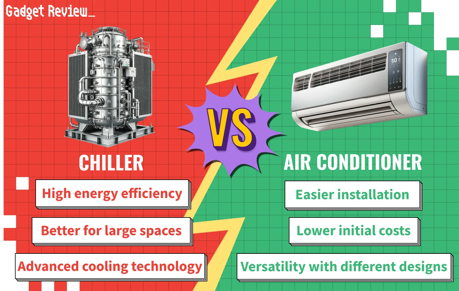 chiller vs air conditioner guide